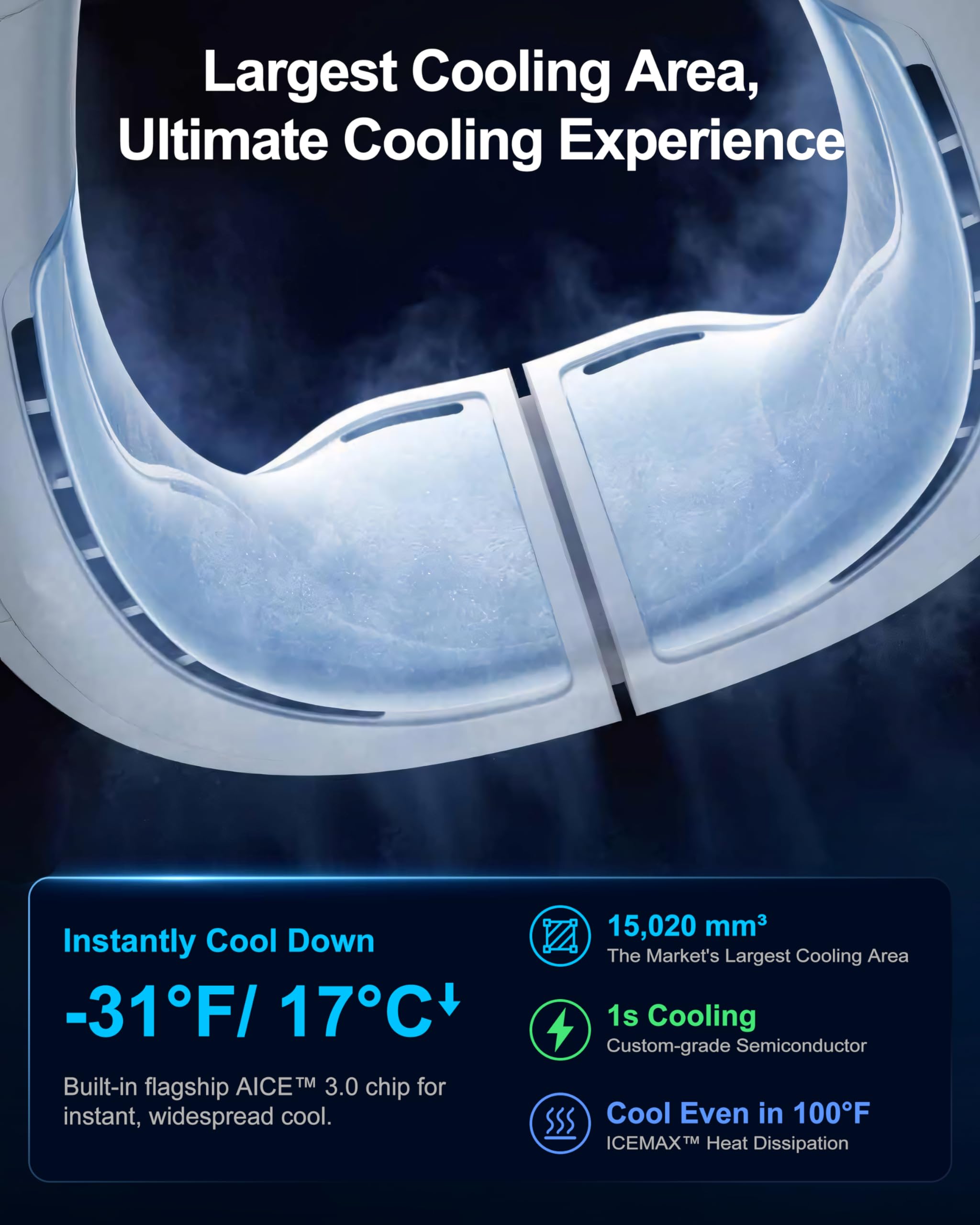 Ranvoo 2024 [No.1 Coolest & Most Portable] Aice Lite Neck Air Conditioner, Ultimate Immersive Cooling & Heating 6,000 Mah Rechar