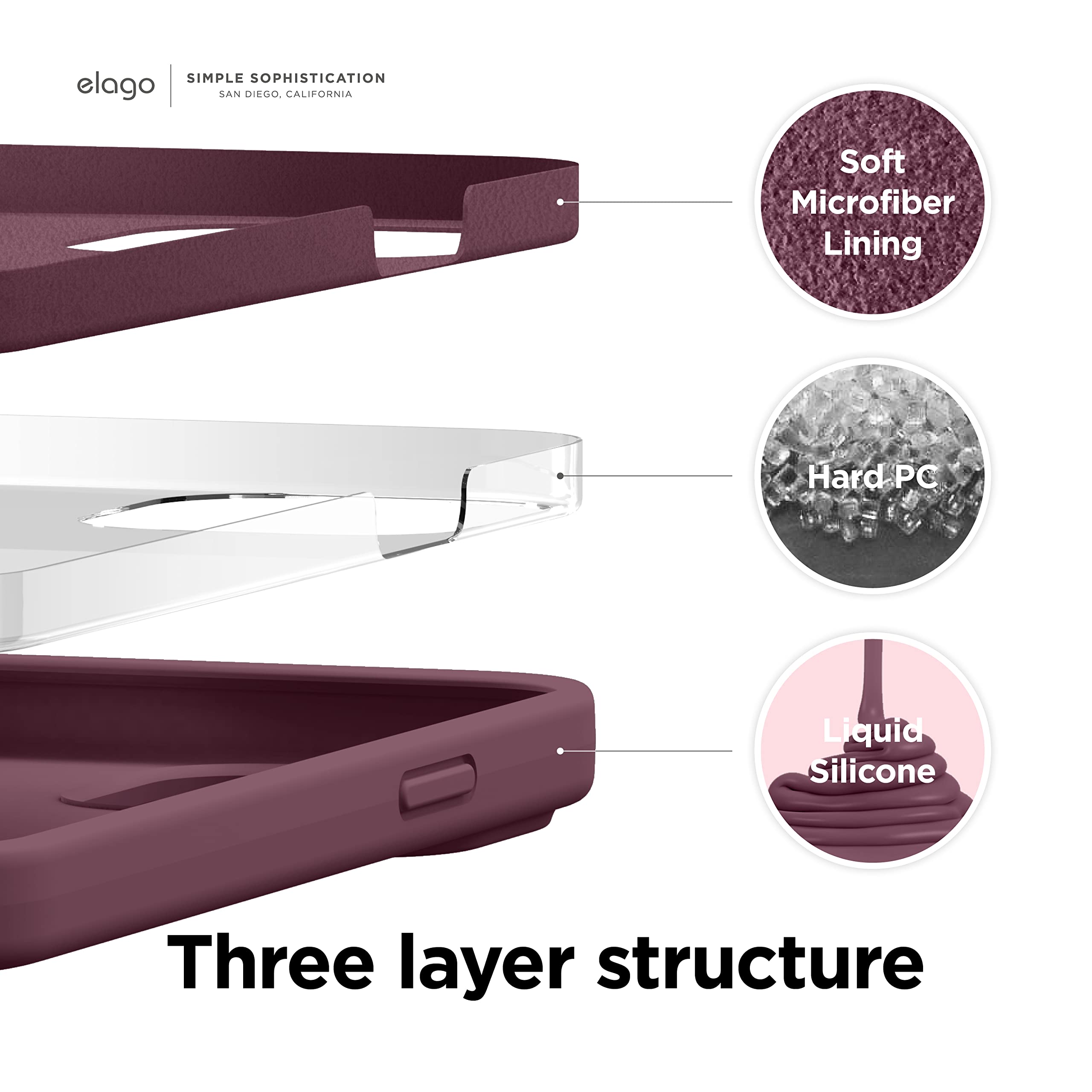 Elago Liquid Silicone Case Compatible With Iphone 13 Pro Max (6.7 Inch),Premium Silicone,Full Body Protection   3 Layer Shockpro