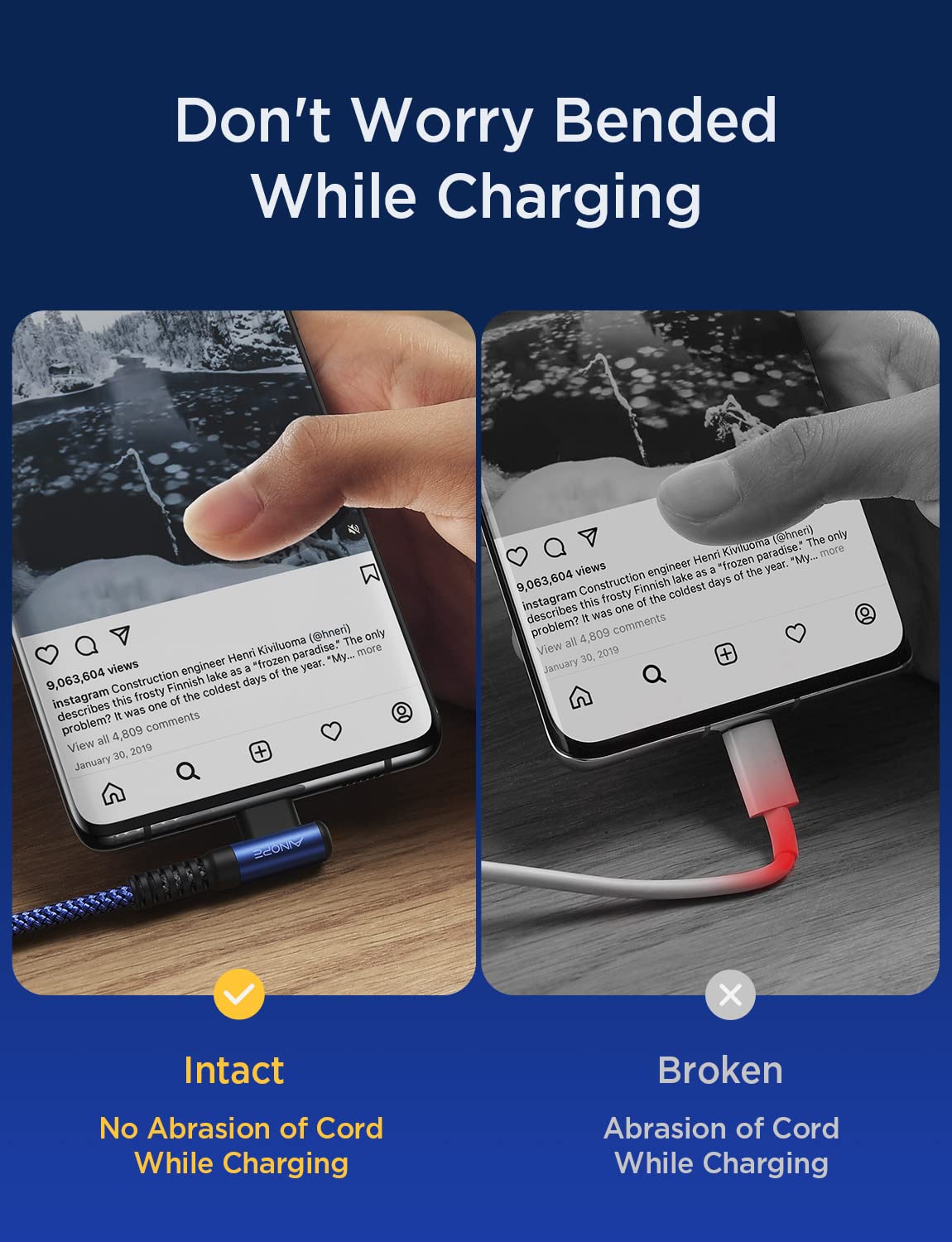 1.6Ft Usb To Usb C Cable, 3.1A C Charger Cable Fast Charging Right Angle, Type C Cable Samsung Resistant Nylon Braided Compatibl