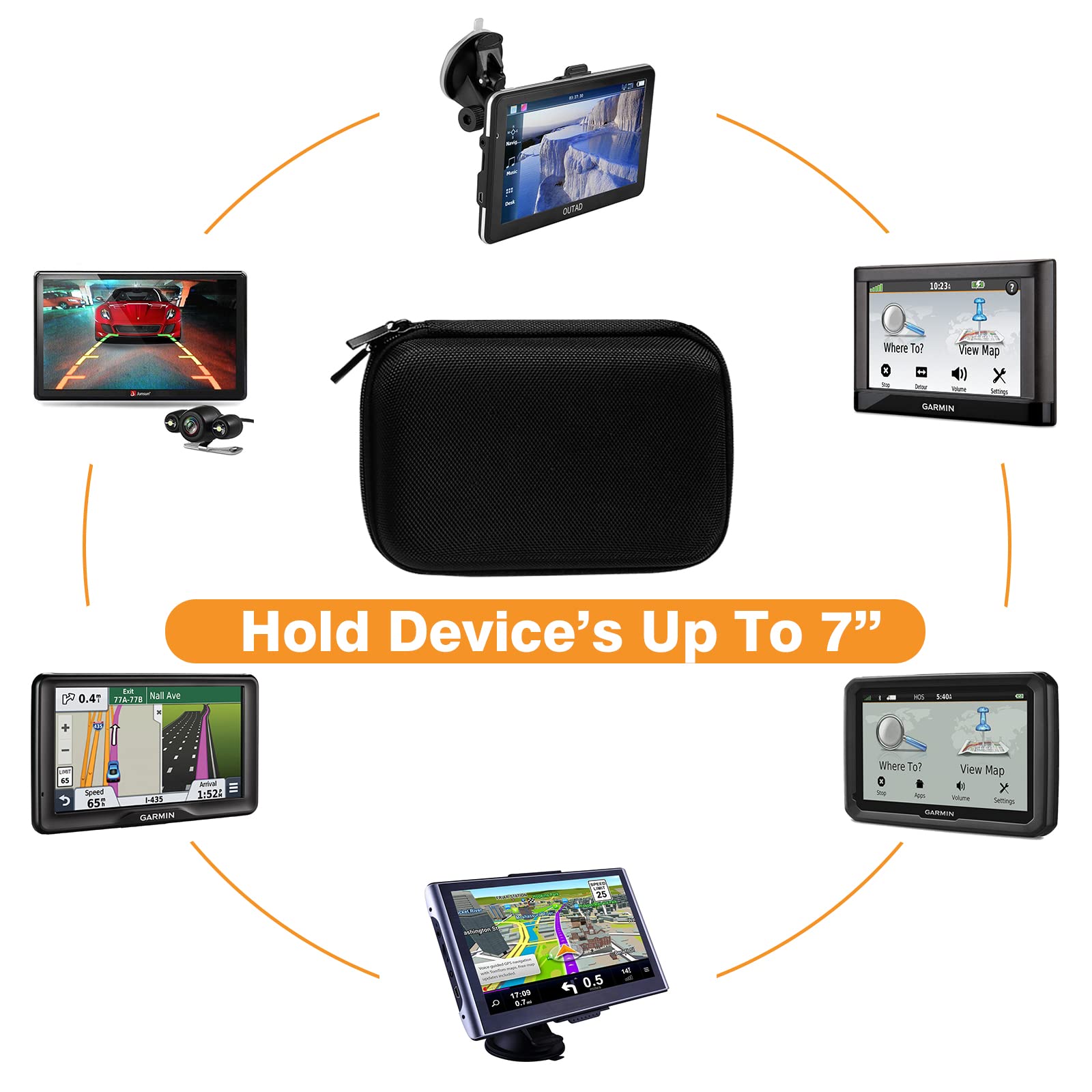 Moko 7-Inch Gps Carrying Case, Portable Hard Shell Protective Pouch Storage Bag For Car Gps Navigator Garmin/Tomtom/Magellan Wit