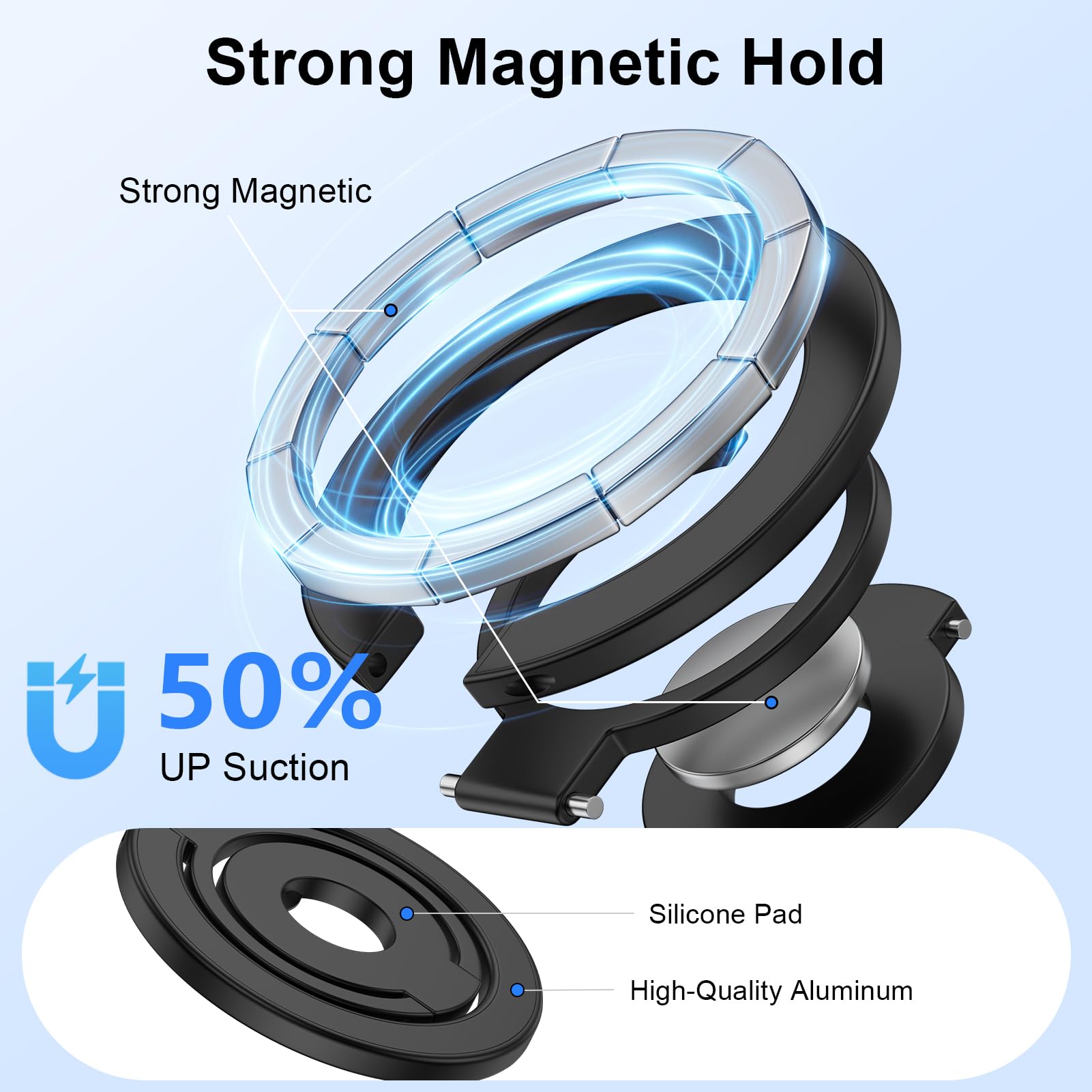 Magnetic Phone Ring Holder For Samsung Galaxy S25 Ultra S25 S24 Fe S24 Ultra, Removable Magsafe Phone Grip With Kickstand For Ip