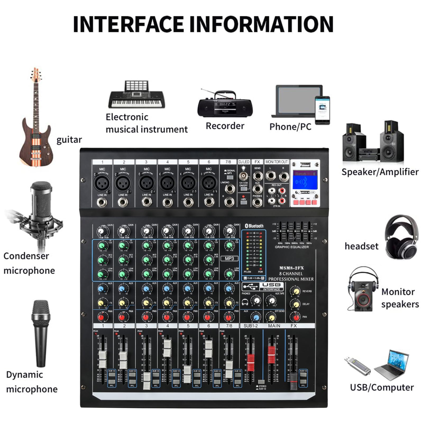 Dj Mixers 8 Channel Audio Mixer Sound Board With Bluetooth, Usb Audio Interface With 48V Phantom Power Sounds Mixer Board With F