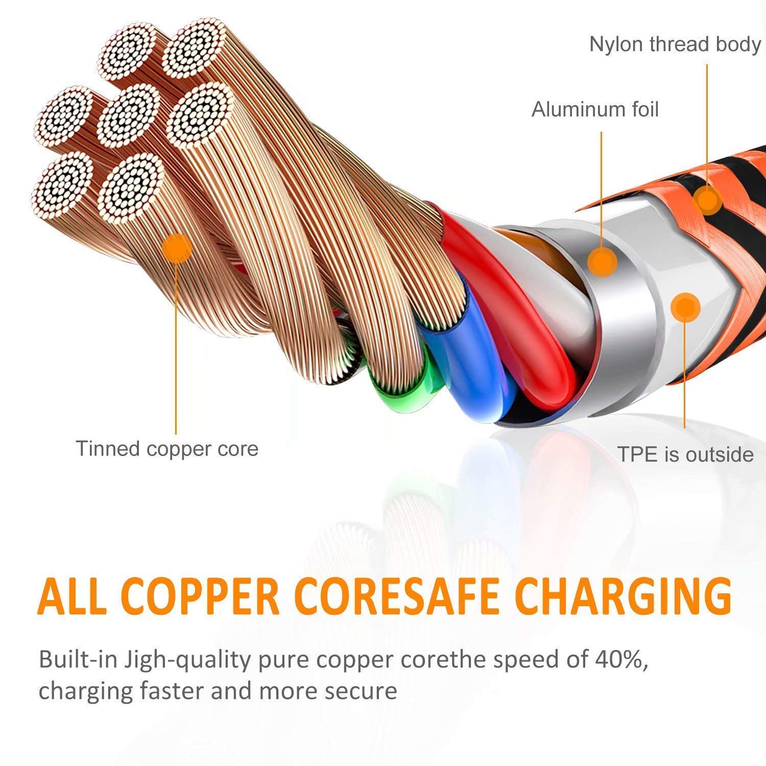 Apple Mfi Certified Iphone Charger 6Pack   3/3/6/6/10/10 Ft Lightning Cable Nylon Braided Usb To Fast Charging Sync Cord Compati