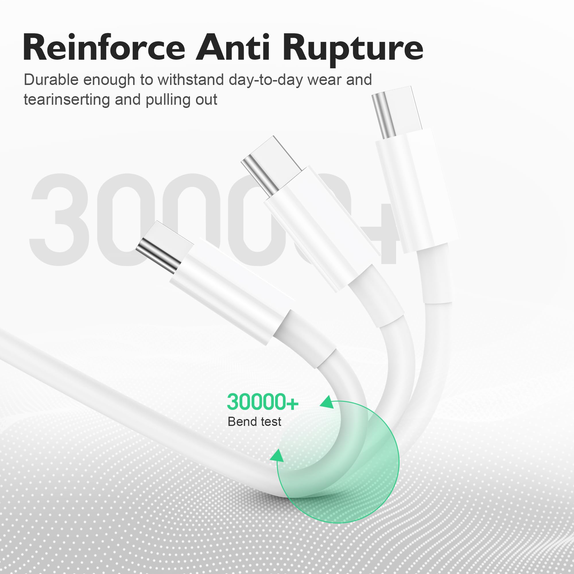 Iphone 15 Charger, 3 Pack 20W Usb C Wall Charger With 6Ft Usb C To Usb C Cable For Iphone 15/15 Plus/15 Pro/15 Pro Max/Ipad Mini