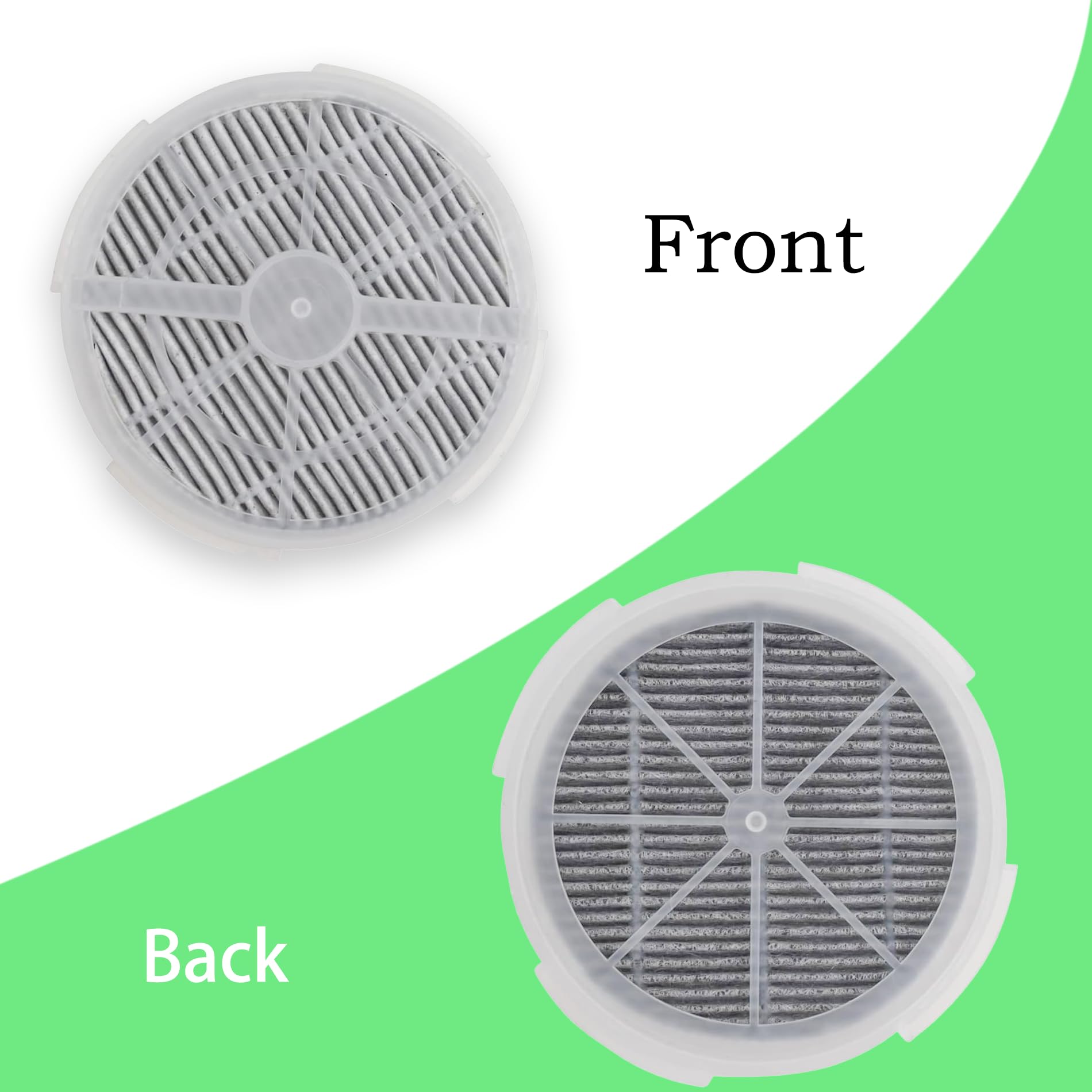 Gl2103 Hepa Filter Replacement Compatible With Rigoglioso, Jinpus, Ltlky, Frida Baby, Meleden,Sy900S And More Air Purifiers, 4 I