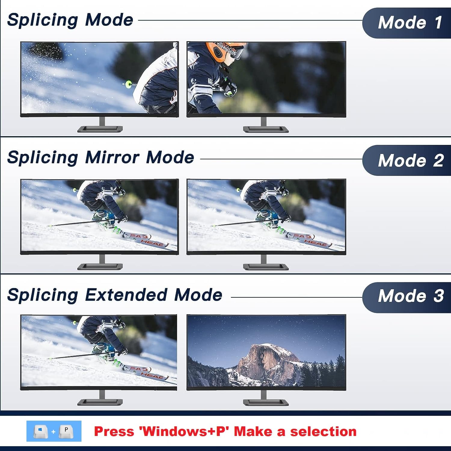 8K Hdmi Kvm Switch 2 Monitors 2 Computers, Dual Monitor Kvm Switches Hdmi Support 8K@60Hz 4K@120Hz, For 2 Pcs And 4 Usb3.0 Devic