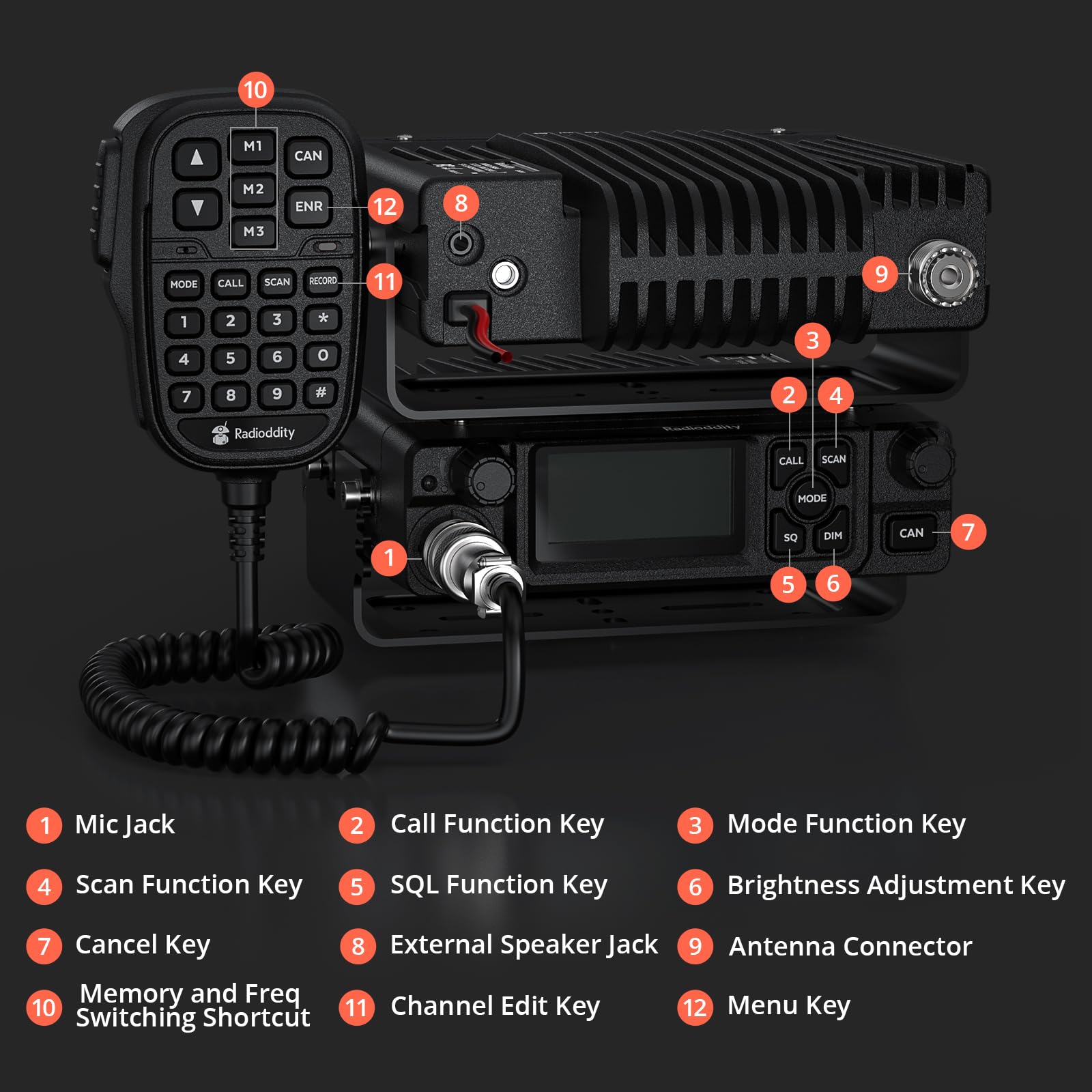 Radioddity Db40 G Gmrs Mobile Radio, 40 Watts Long Range Two Way Radio, Gmrs Repeater Capable, 199 Channels, Supports Uhf Scanni