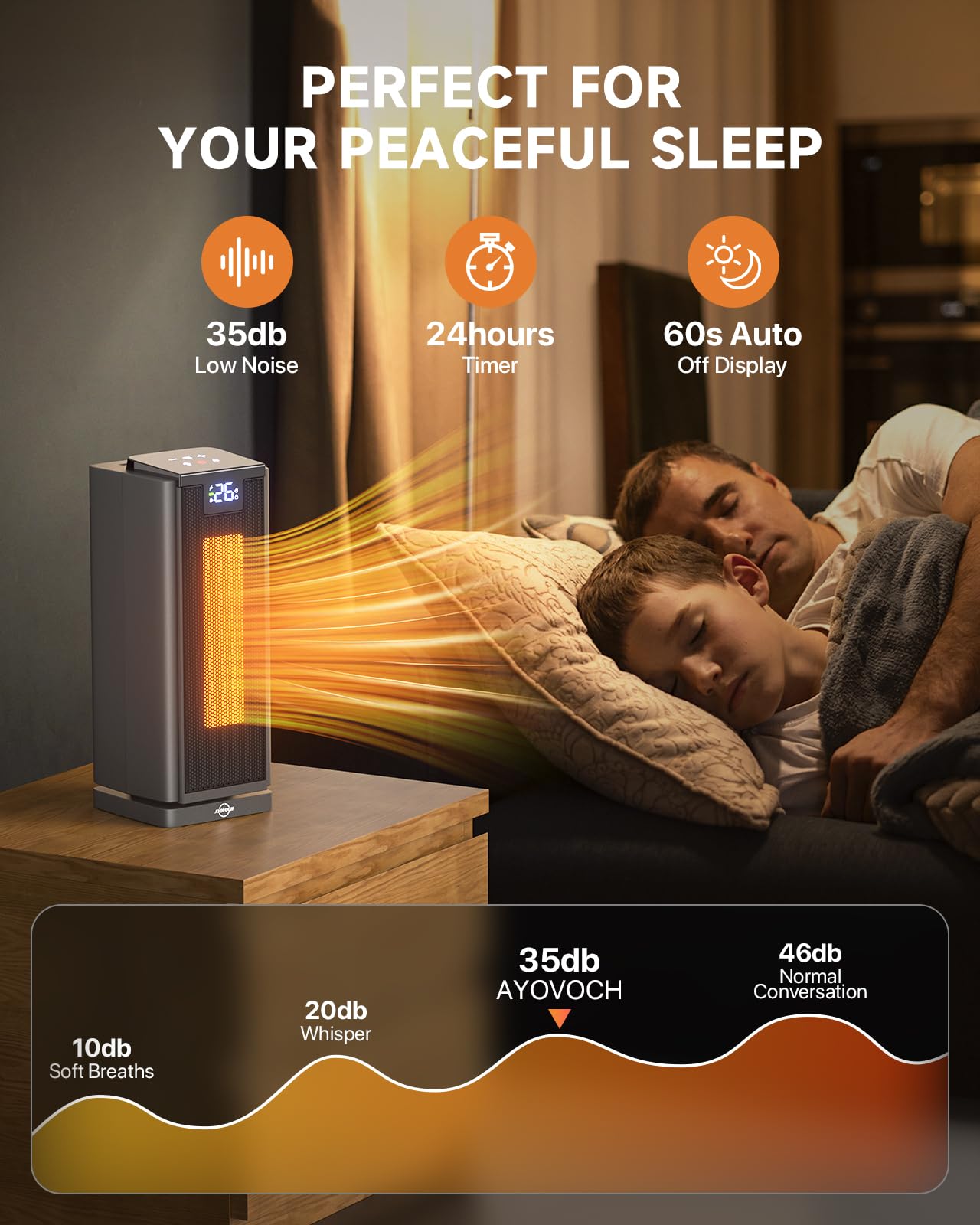 Space Heater With Remote And Thermostat, 1500W Fast Portable Heater With Timer,Overheat Protection And Air Filter, Ptc Ceramic H