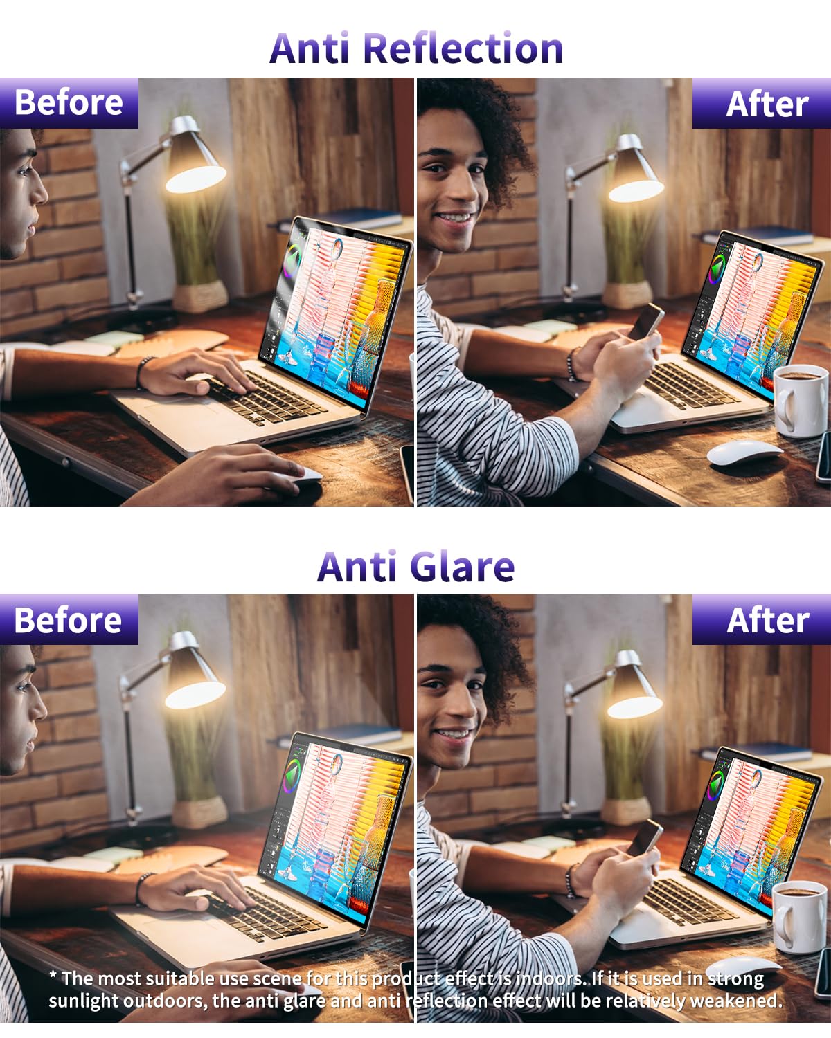 F Forito 2 Pack Anti Blue Light Matte Laptop Screen Protector Compatible With 2016 2019 Macbook Pro 15 Model A1707 A1990, Eye Pr