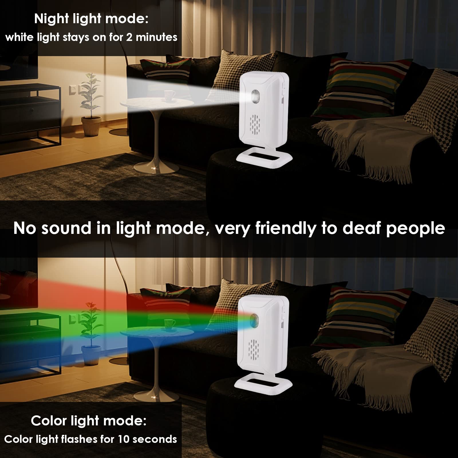 Greencycle Door Sensor Chime, Motion Detector Alarm, Commercial Door Bells For Business Entry, Home Security Alert (918 Feet, 36