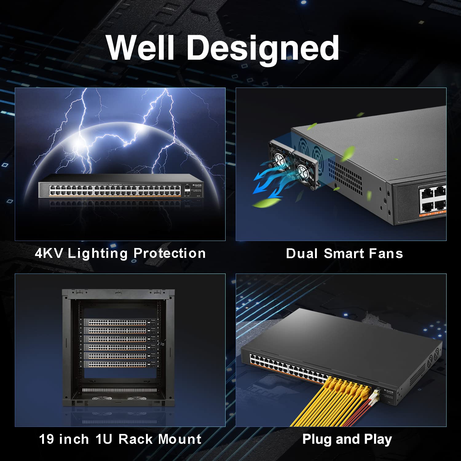 Mokerlink 48 Port Poe Gigabit Switch With 2 Gigabit Sfp, 800W Ieee802.3Af/At Ai Detection, Metal Rackmount Unmanaged Plug And Pl