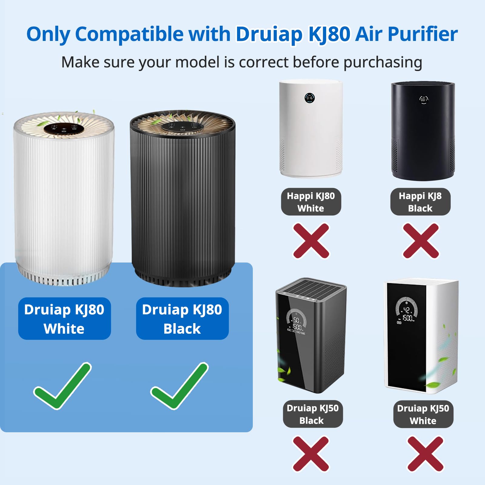 Kj80 Replacement Filter Compatible With Druiap Kj80 Air Purifier, 360 Rotating 3 In 1 Filter Of H13 True Hepa Filter, Activated
