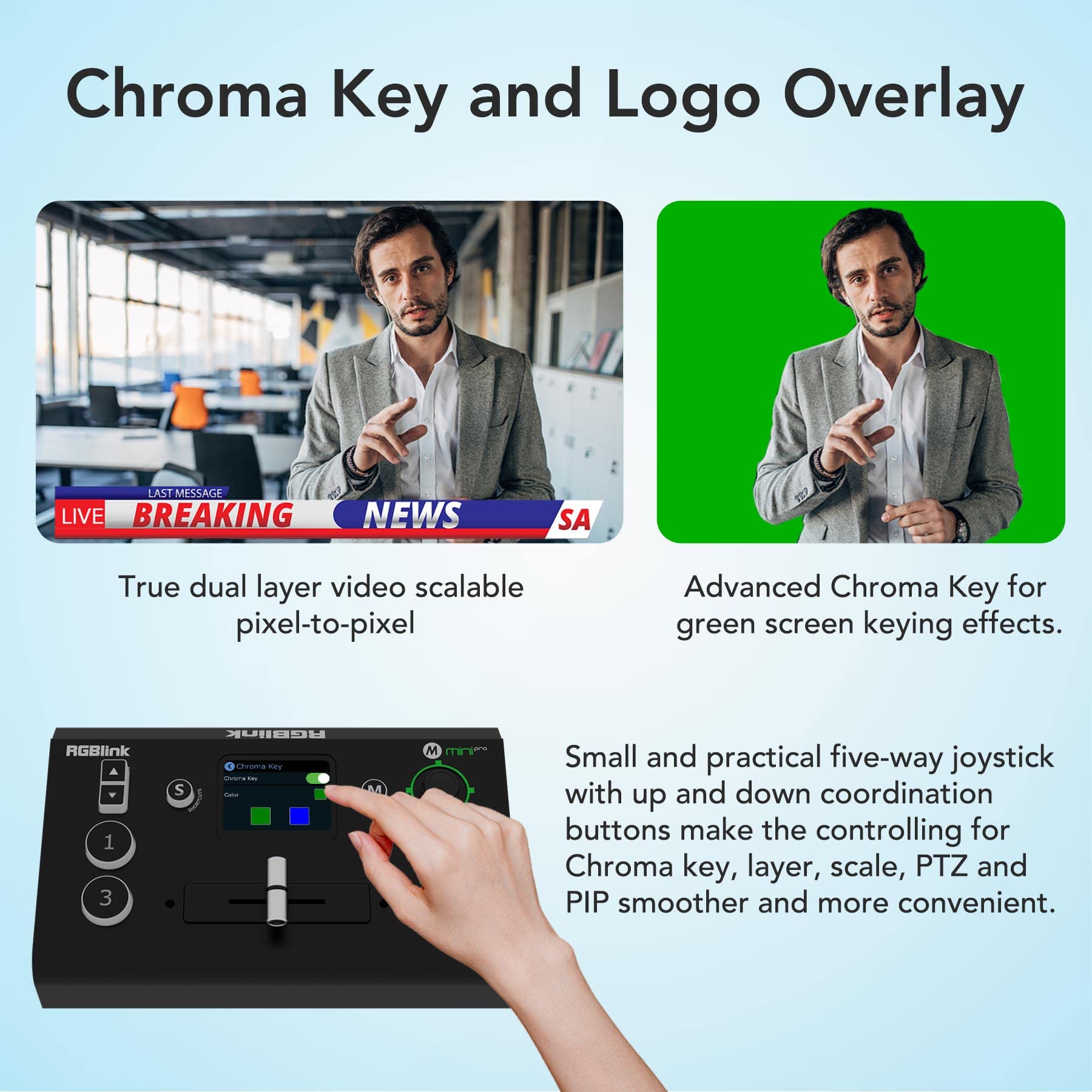 Rgblink Mini Pro Video Switcher With 4 X 4K Hdmi Inputs 1Hdmi/Usb3.0 Outputs Multi Camera Video Mixer Switcher With 2 Inch Touch