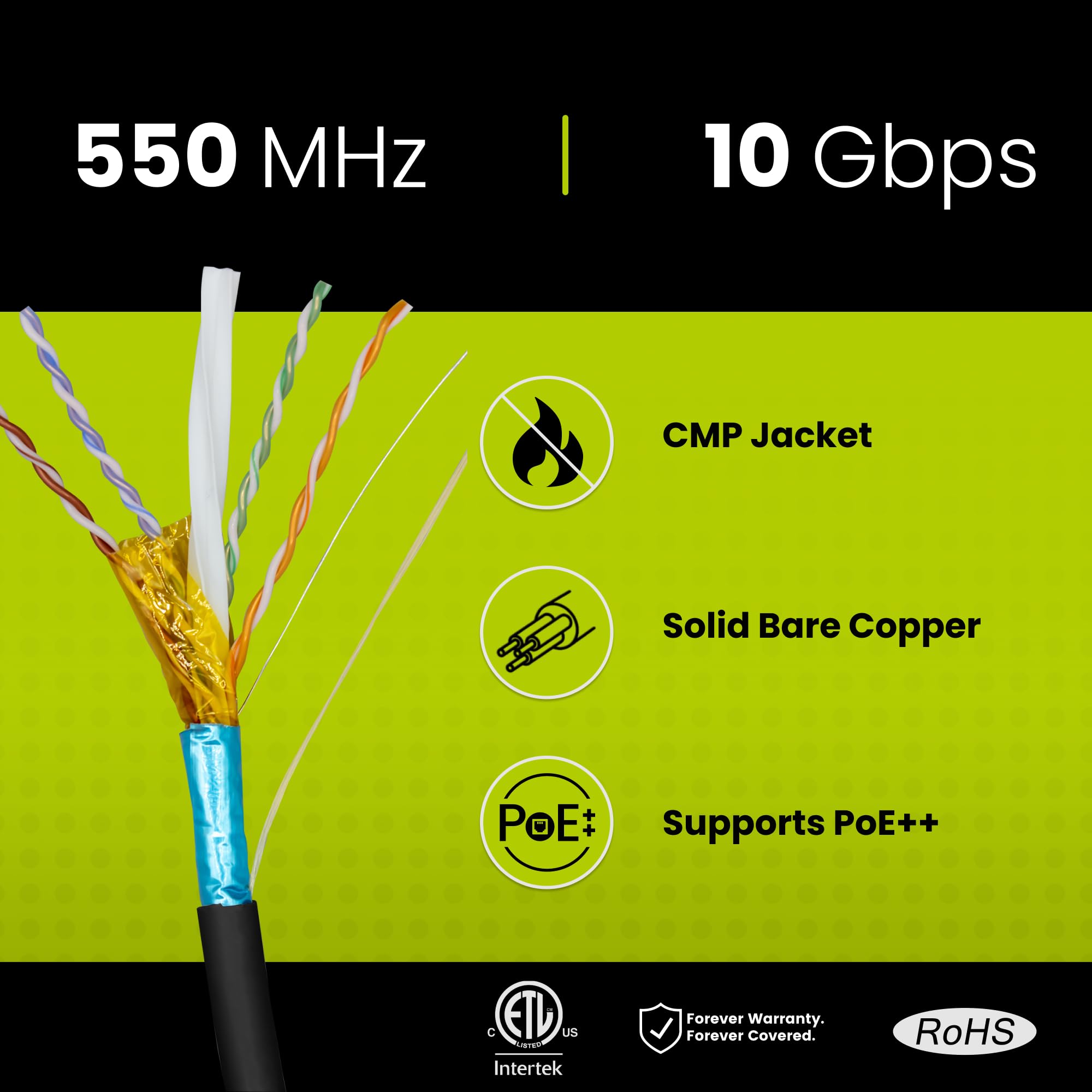 Truecable Cat6 Plenum Shielded (Cmp), 1000Ft, Blue, 23Awg Solid Bare Copper, 550Mhz, Poe++ (4Ppoe), Etl Listed, Overall Aluminum Foil Shield (F/Utp), Bulk Ethernet Cable