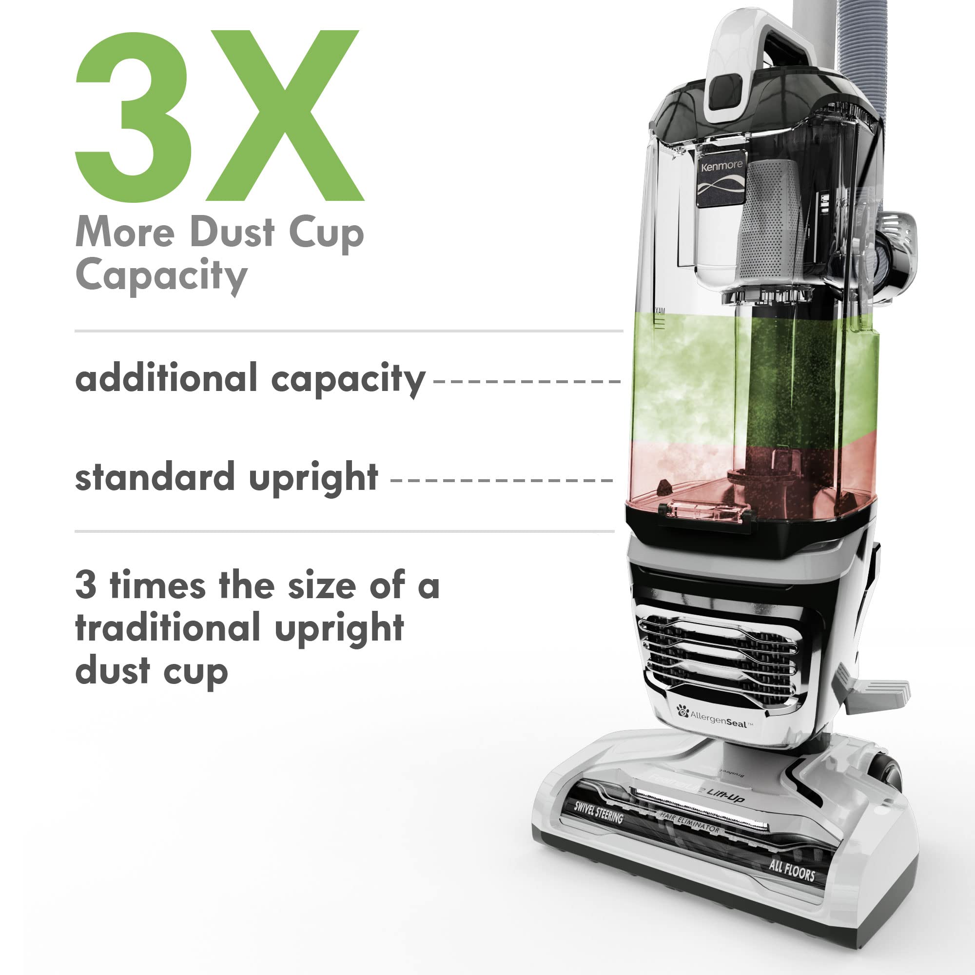 Kenmore Du4399 Featherlite Lift Up Bagless Upright Vacuum 2 Motor Power Suction Lightweight Carpet Cleaner With Hair Eliminator