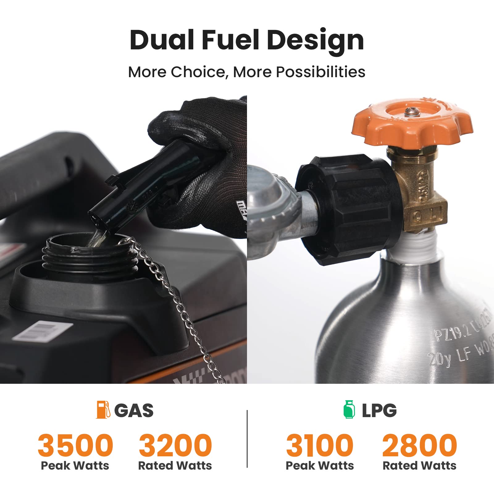 Maxpeedingrods 3500 Watt Dual Fuel Inverter Generator, Electric Start, Gas And Propane Powered For Home Backup Power, Outdoor Ca