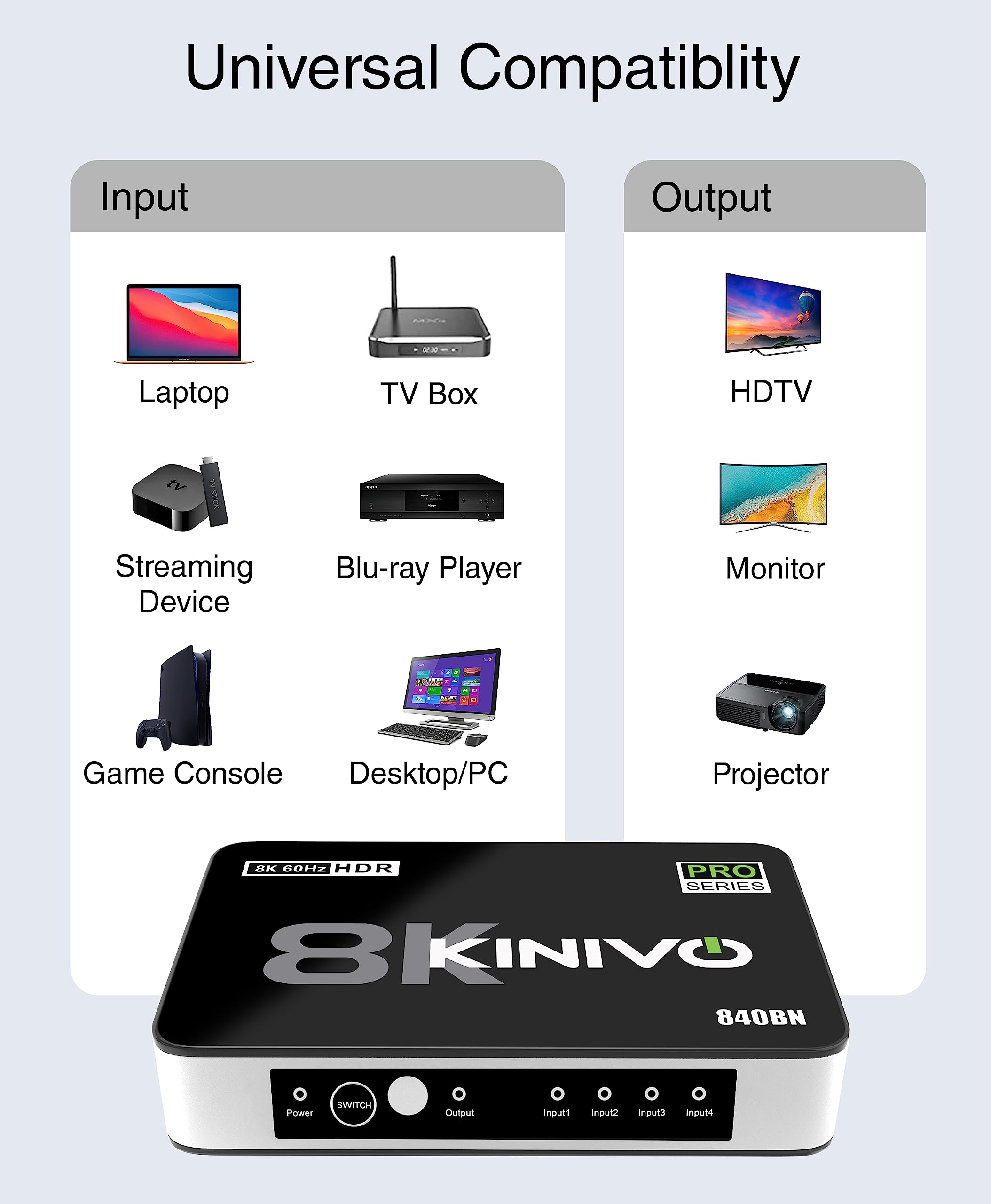 Kinivo 8K Hdmi Switch (8K 60Hz, 4 In 1 Out, 48Gbps Hdmi 2.1 Hub, Ultra Hd Switcher, Hdr10+, Dolby Atmos) - Compatible With Hdtv,