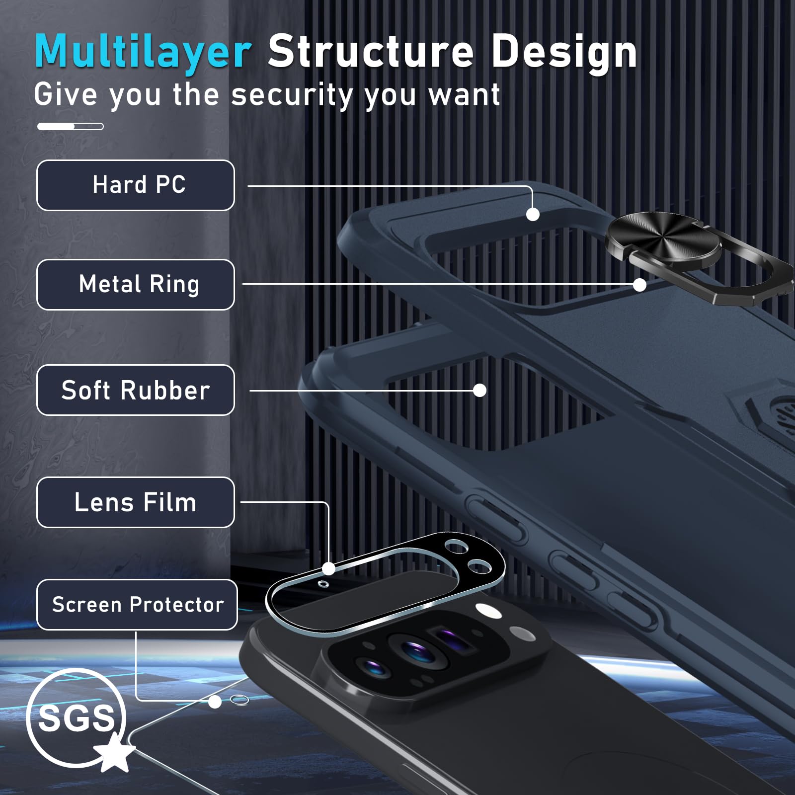 Janmitta For Google Pixel 9 Pro Xl Case With Screen Protector+Camera Lens Protector,Heavy Duty Shockproof Full Body Phone Cover