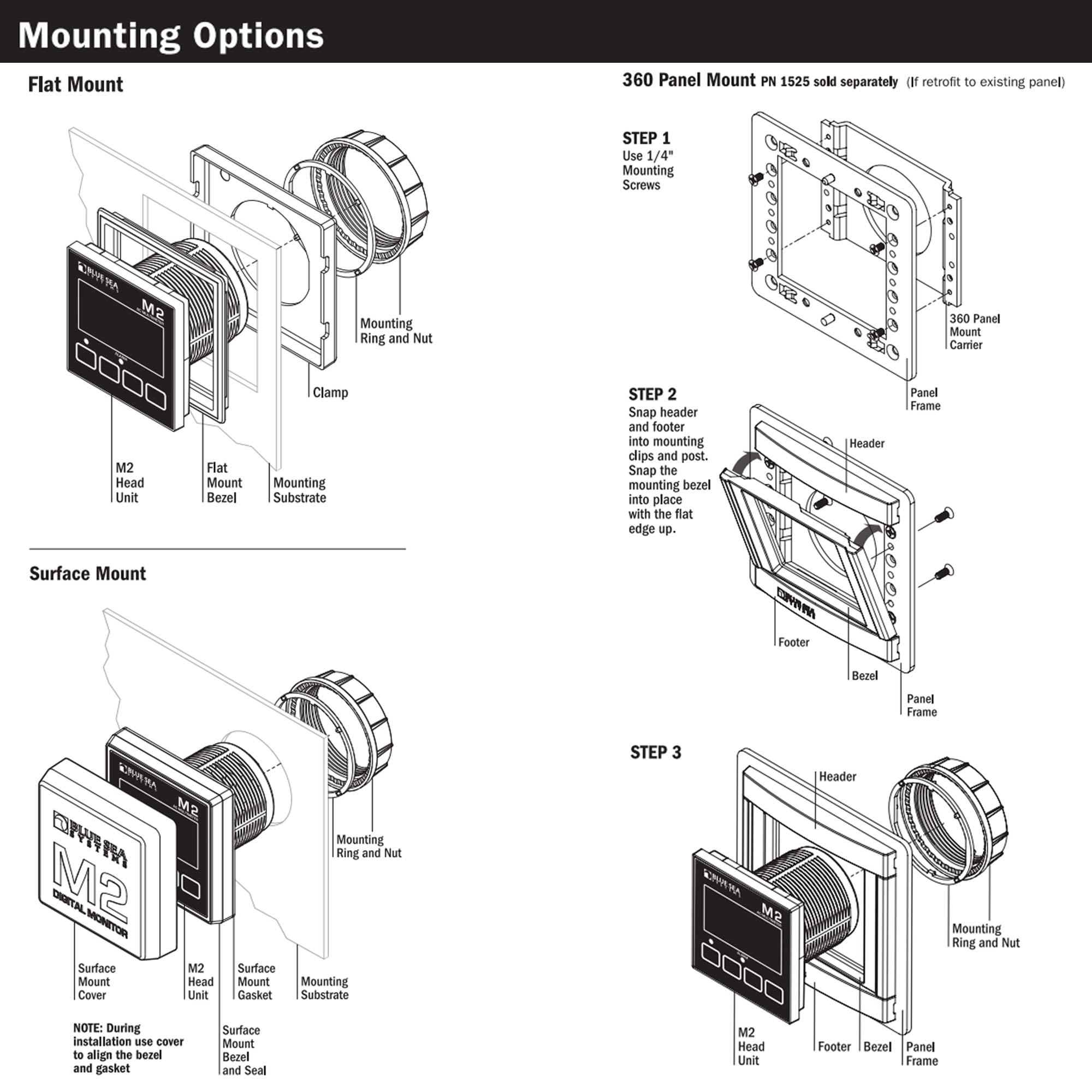Blue Sea Systems 1850 M2 Vessel Monitor System Vsm