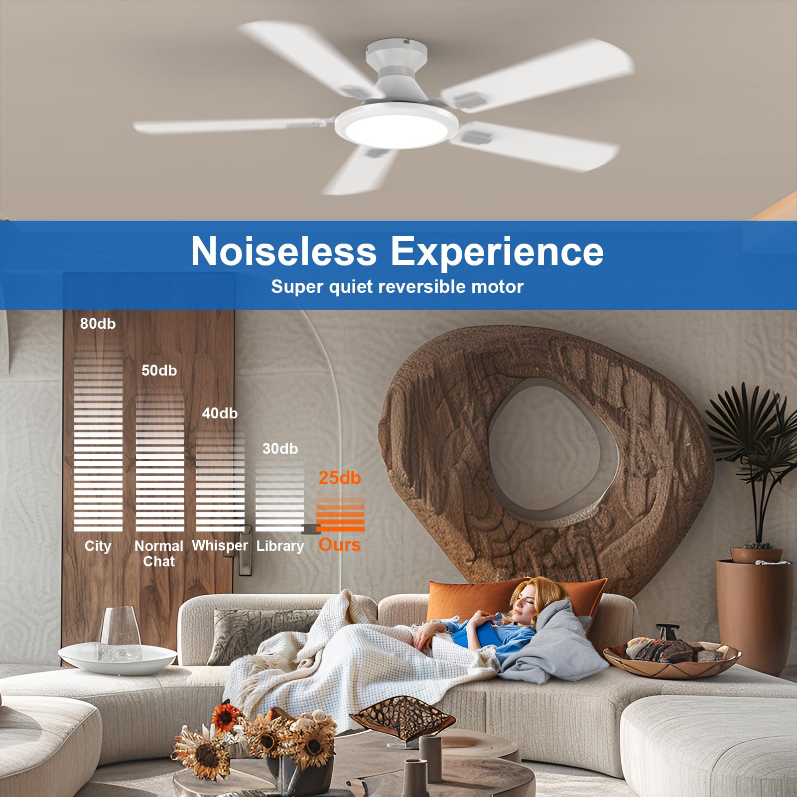 Tcl Ceiling Fans With Lights, 52 Inch Low Profile Ceiling Fan With Light And Remote Control, Flush Mount, Dc Reversible Motor, N