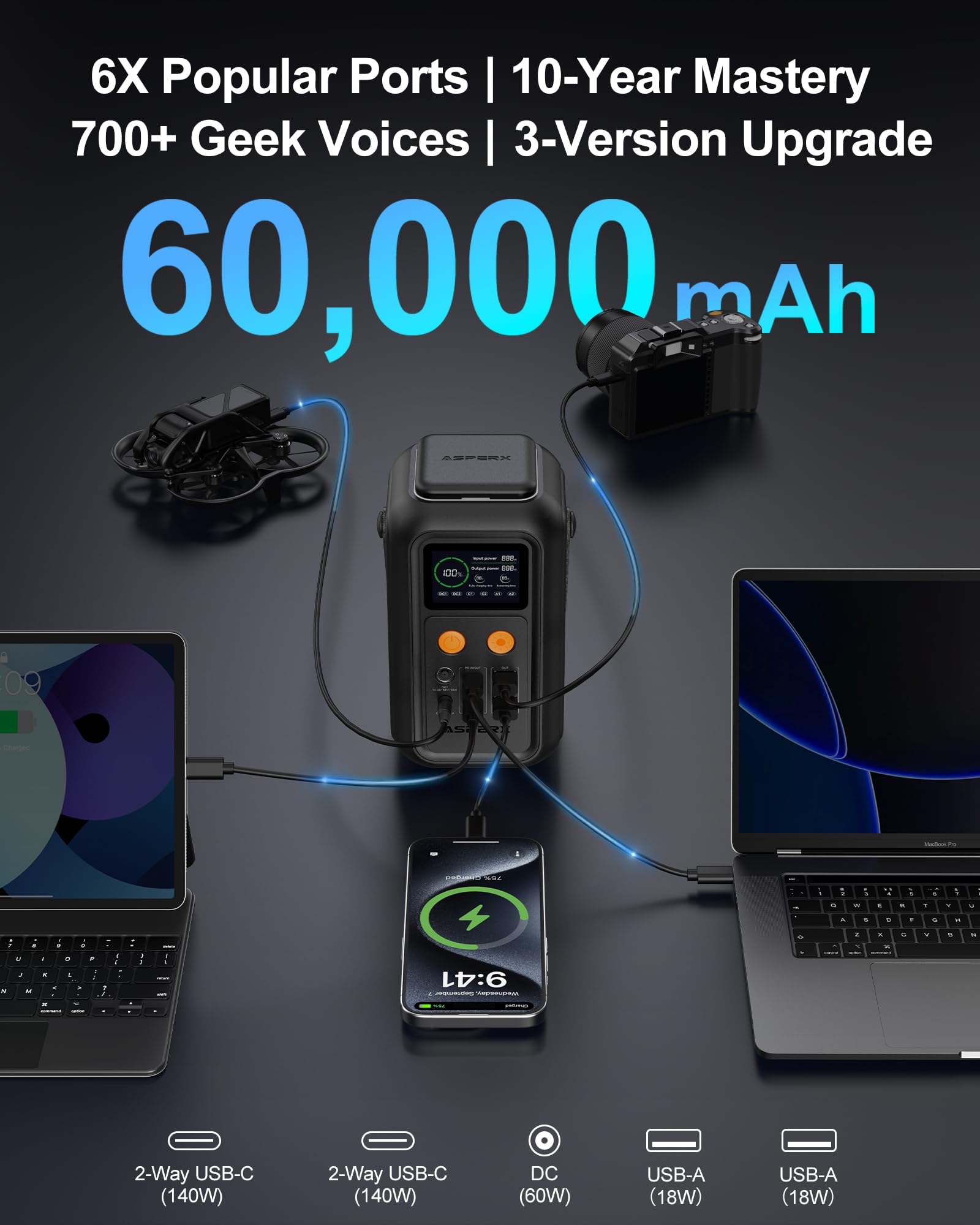 Asperx Portable Power Station, 192Wh Lifepo4 Battery With 200W Output, Dual 140W Pd3.1 Fast Charging, Smart Display, 60,000Mah D