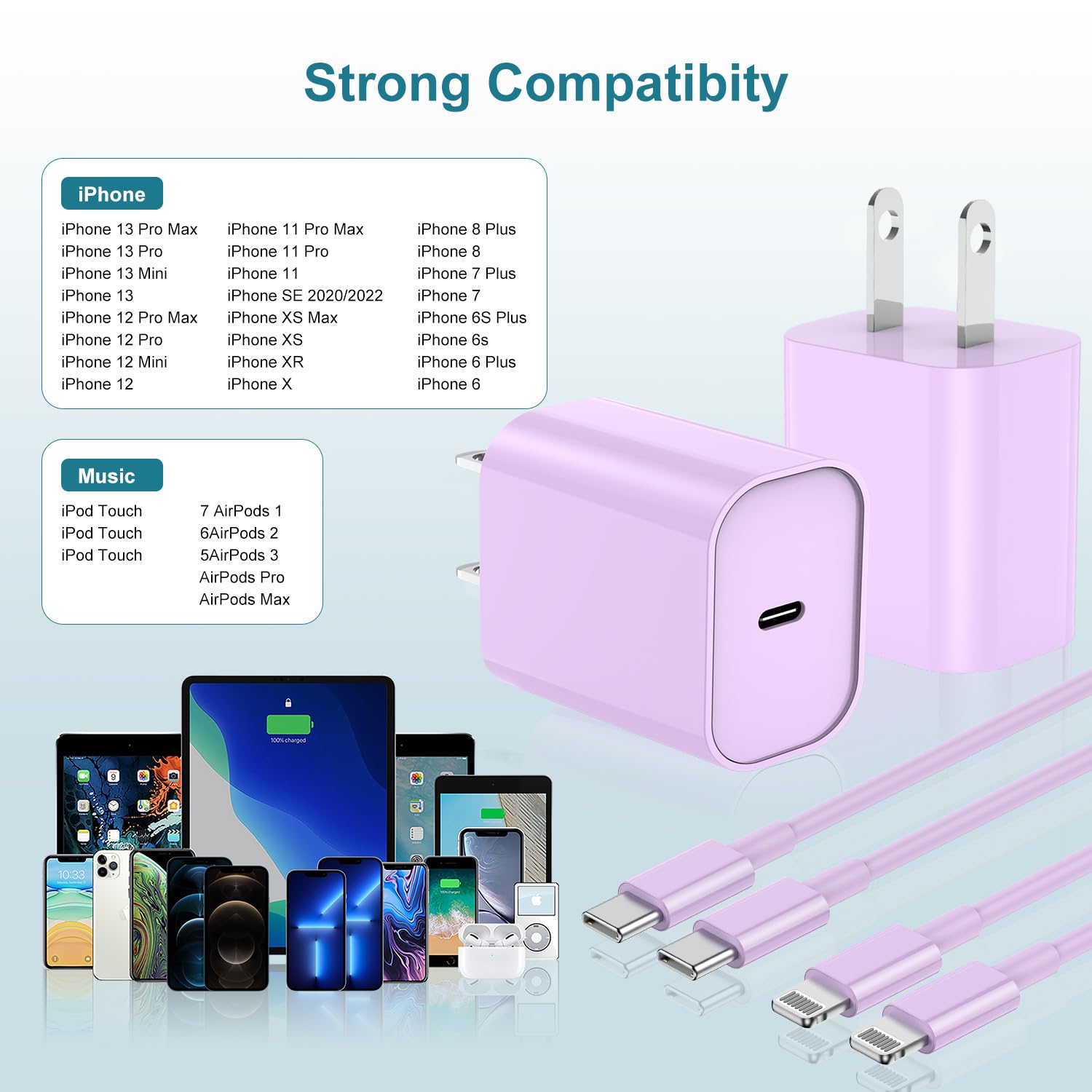 Hcoob Iphone14 13 12 Charger, [Mfi Certified] 6Ft Longtype C To Lightning Cable Fast Charging, 20W Usb C Fast Charger Block For