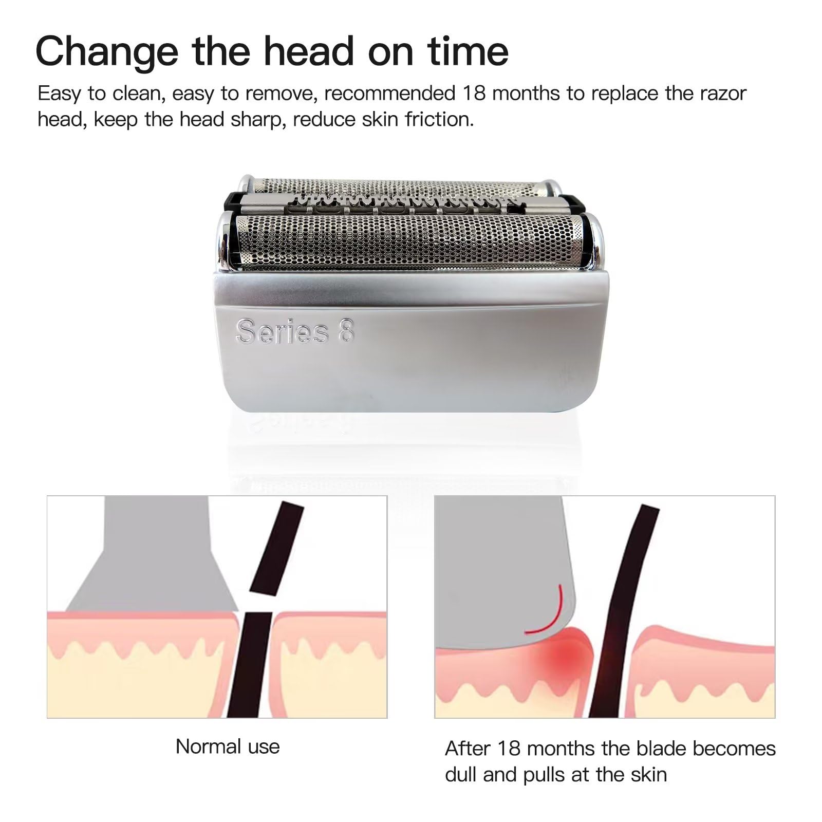 Unbrella Replacement Head Cassette Compatible With Braun 8 Series 83M Models 8320S, 8325S, 8330S, 8340S, 8345S, 8350S, 8360Cc, 8