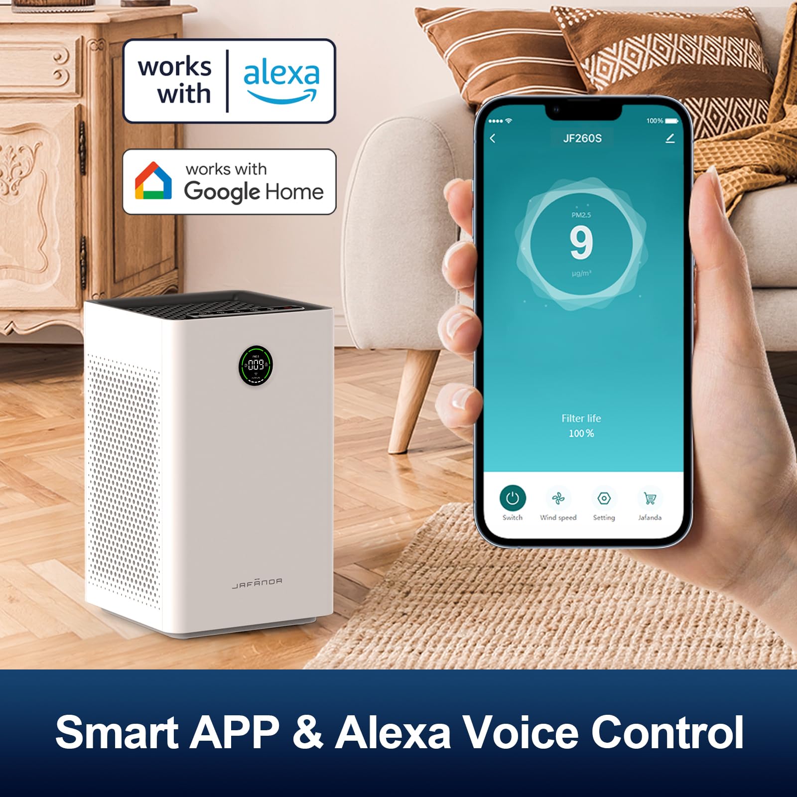 Jafnda Air Purifiers For Home Large Room, Smart Wifi And Alexa Control, True Hepa 13 Filter Air Cleaner With Activated Carbon, 1