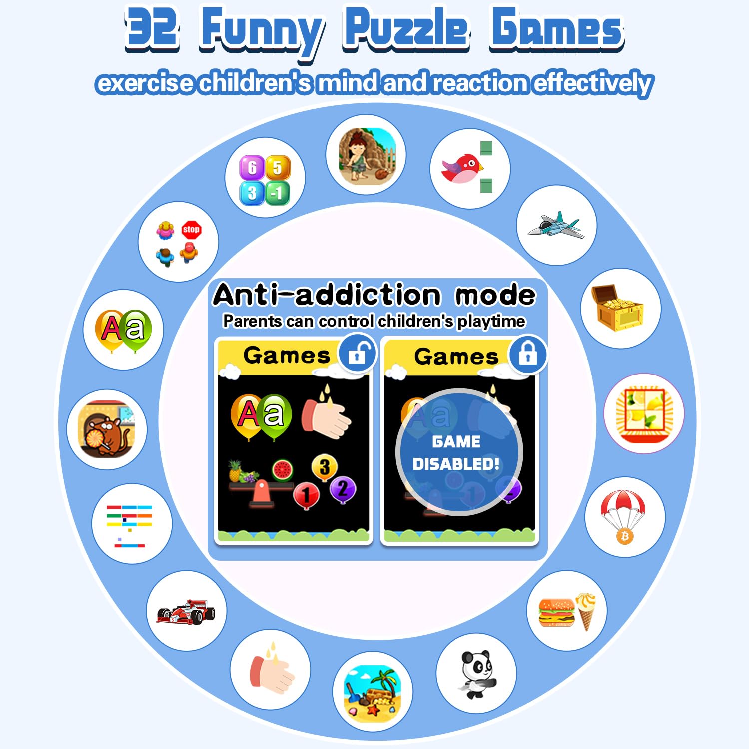 Kids Waterproof Smart Watch Gift For Boys Ages 3-12, 32 Puzzle Games, Hd Touchscreen, Dual Camera, Vedio Pedometer Music Player,