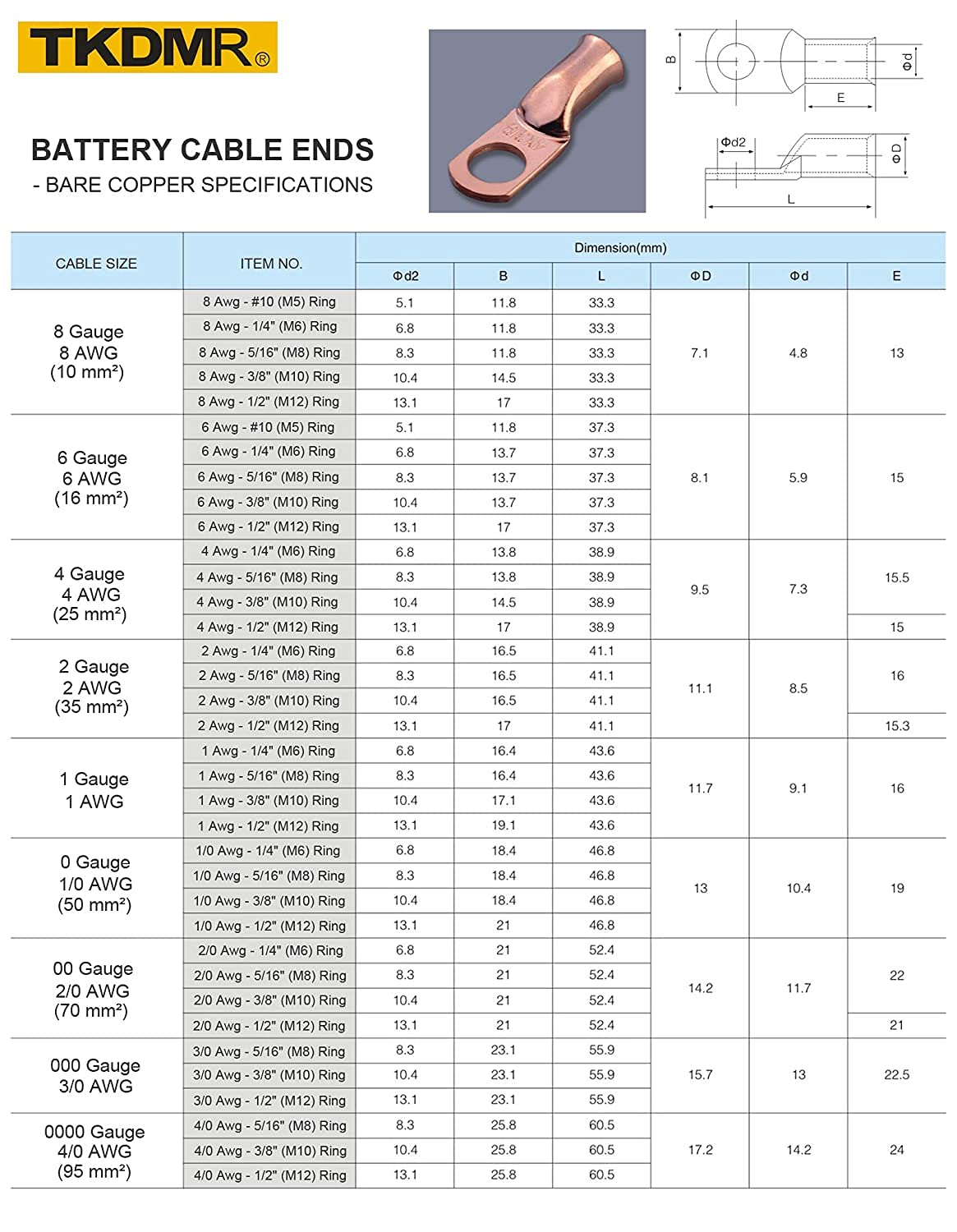 Tkdmr 20Pcs 1/0 Awg 3/8'' Battery Lugs,Copper Wire Lugs,Heavy Duty Battery Cable Ends,Tubular Ring Terminals,Awg Crimp Wire Ring