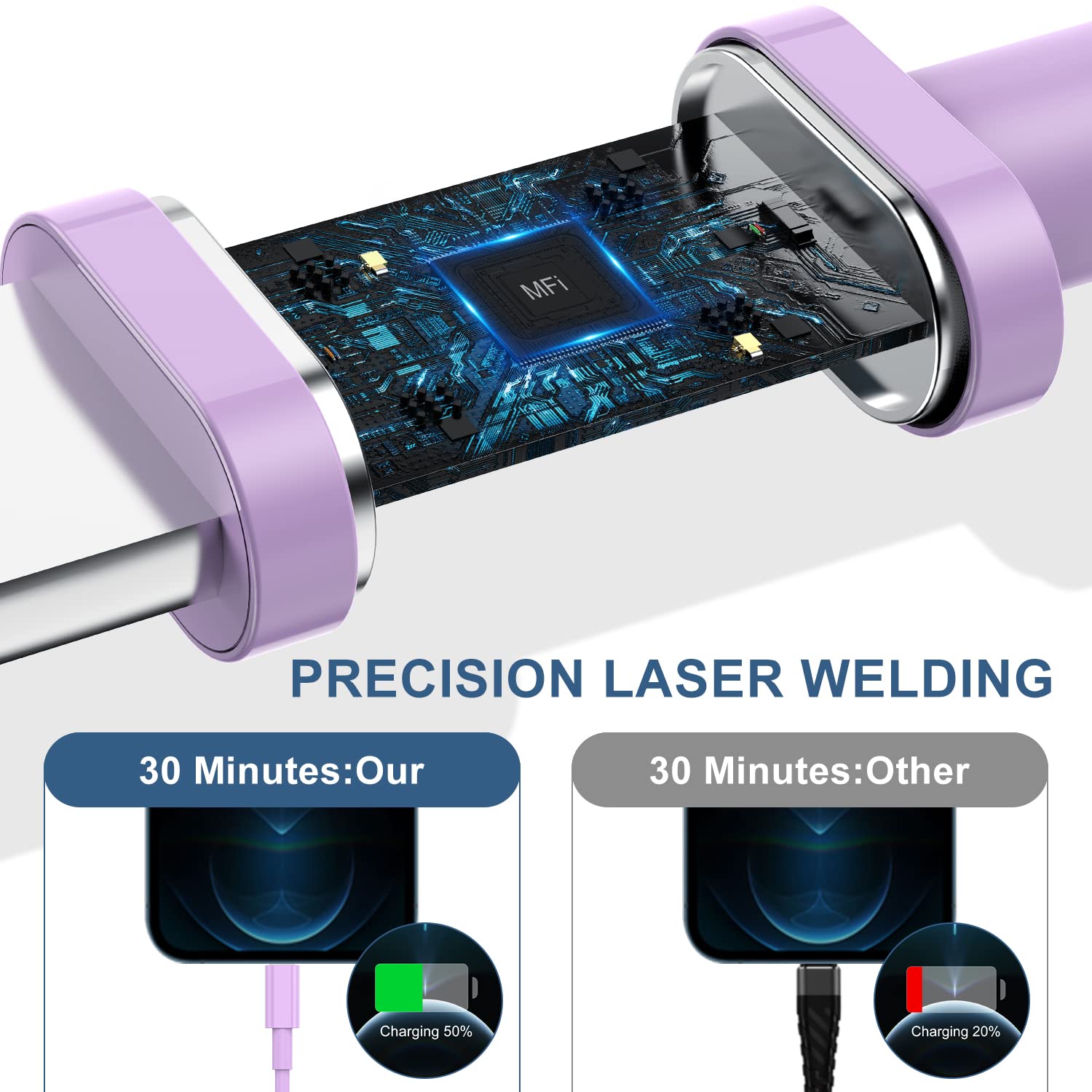 6Ft Iphone Charger Usb C Lightning Cable,Usbc To Lightning Fast Charging Cord For Iphone 13 12 Charger Cable 6 Ft?Apple Mfi Cert