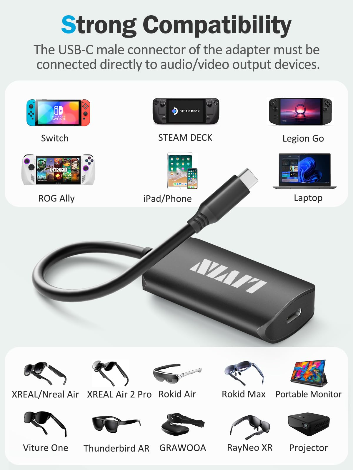 Livin Ar Glasses Adapter, Usb C To Xreal/Rokid/Viture/Rayneo, 2 In 1?4K@60Hz+Charger 100W?, Plug & Play, Aluminum Shell, For Iph