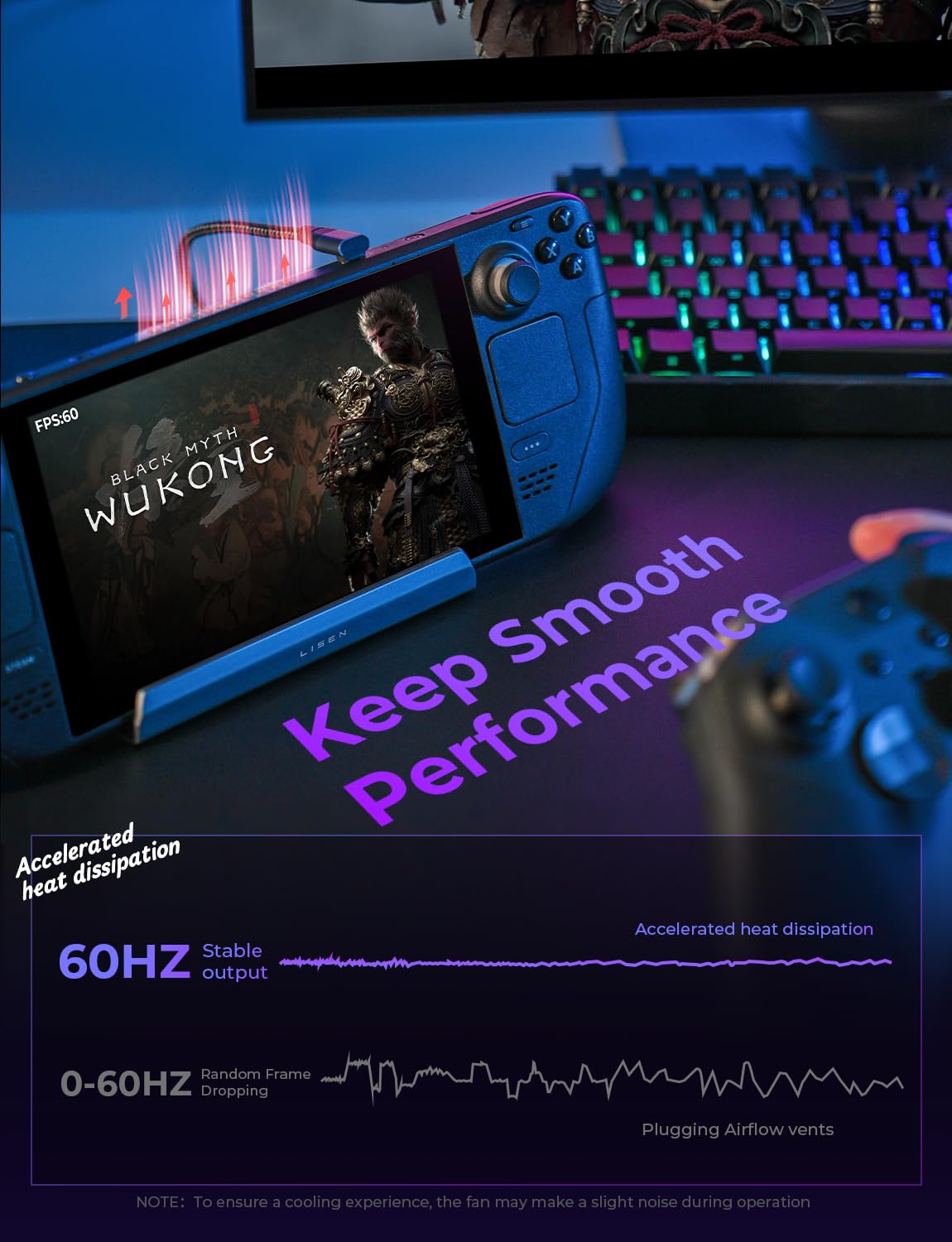 Lisen Docking Station For Asus Rog Ally X & Steam Deck & Lenovo Legion Go, Dual Cooling Fan [Zero Distraction] Rog Ally Dock Sta