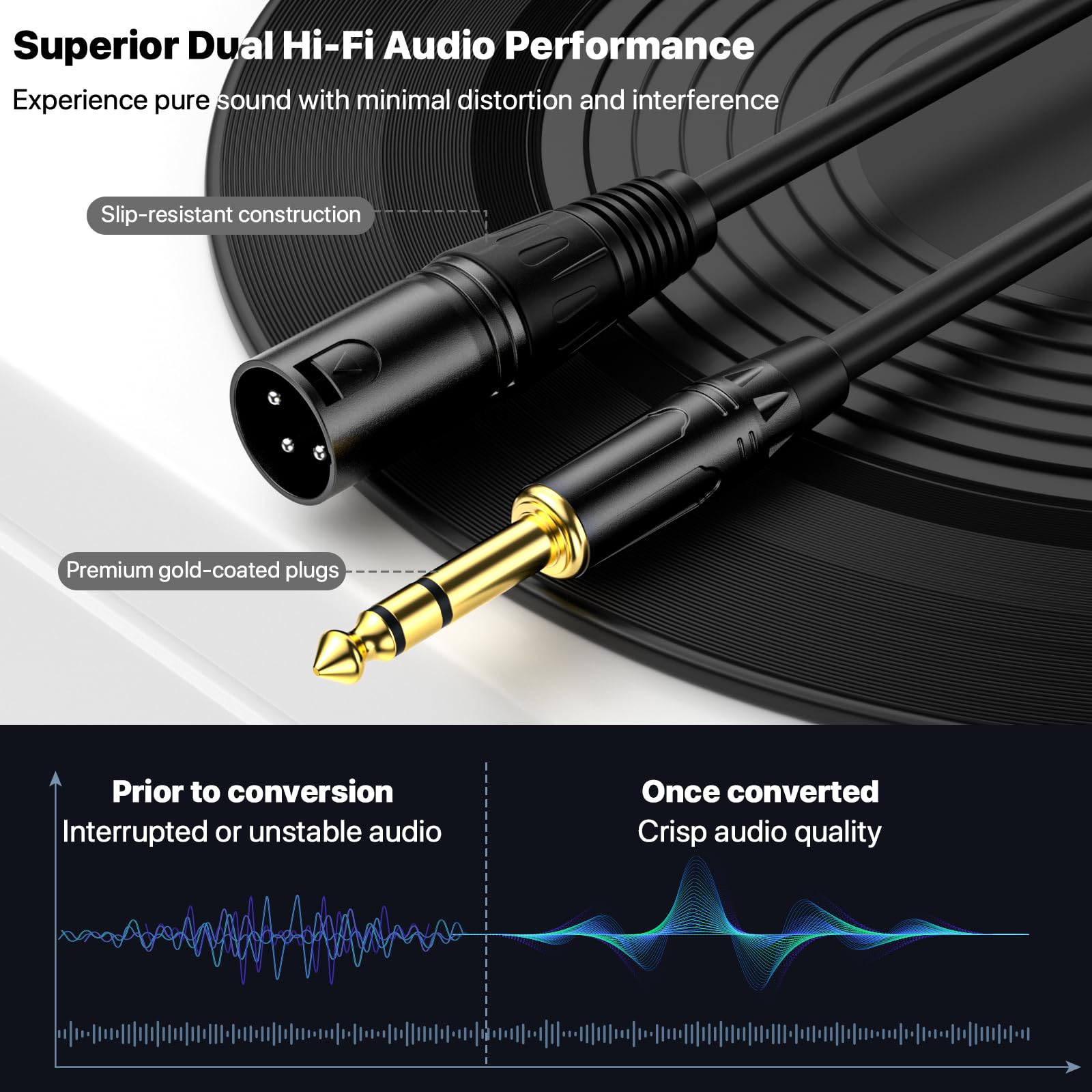 Nuosiya Xlr Male To 1/4 Inch(6.35Mm) Trs Jack Lead- Balanced Xlr Microphone Cable Mic Cord, 3 Feet 2 Pack