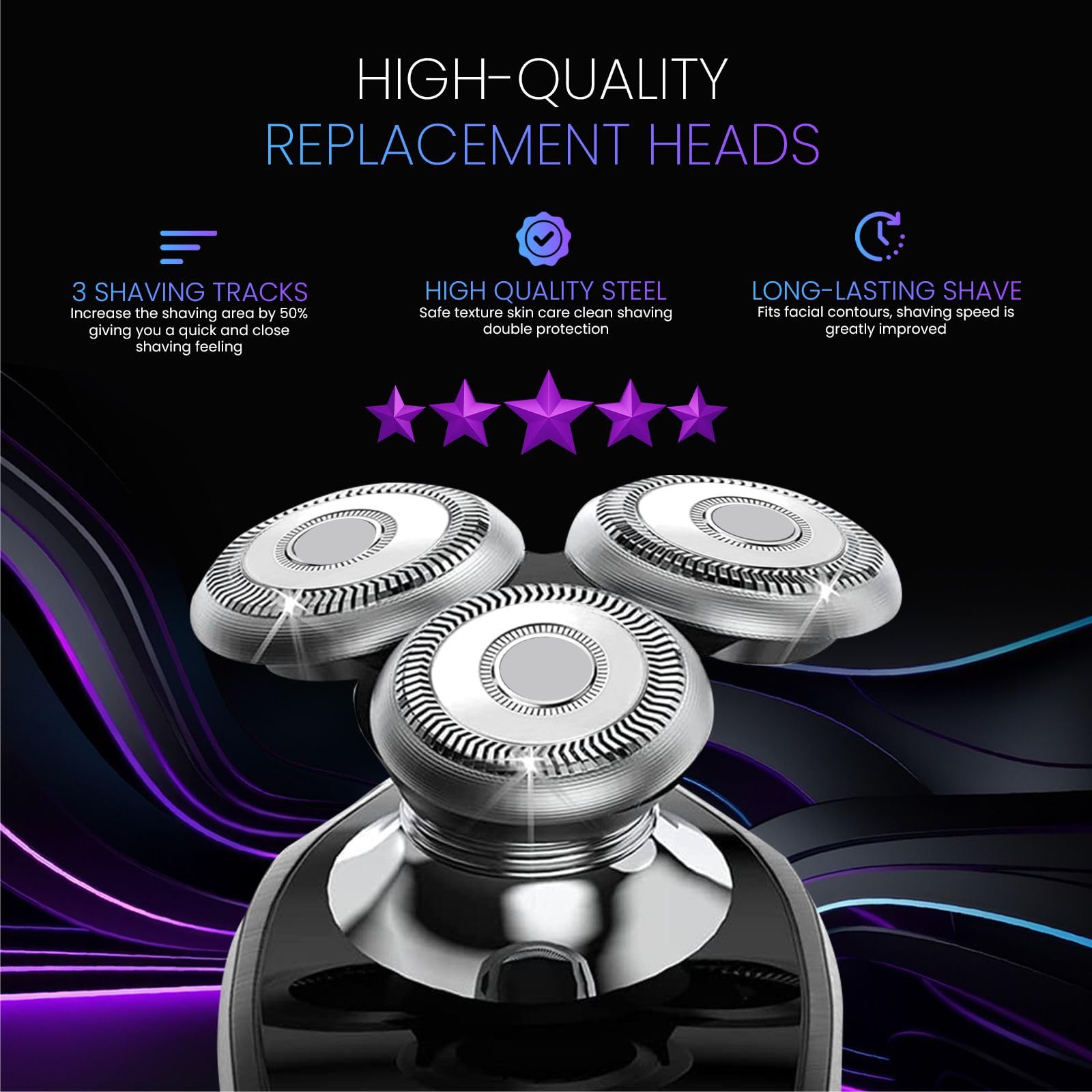 Evergreen Luxe Sh70/71 Replacement Heads Blades Compatible With Philips Norelco Series 7000 Electric Shavers Sh70 Sh71 Double Bl