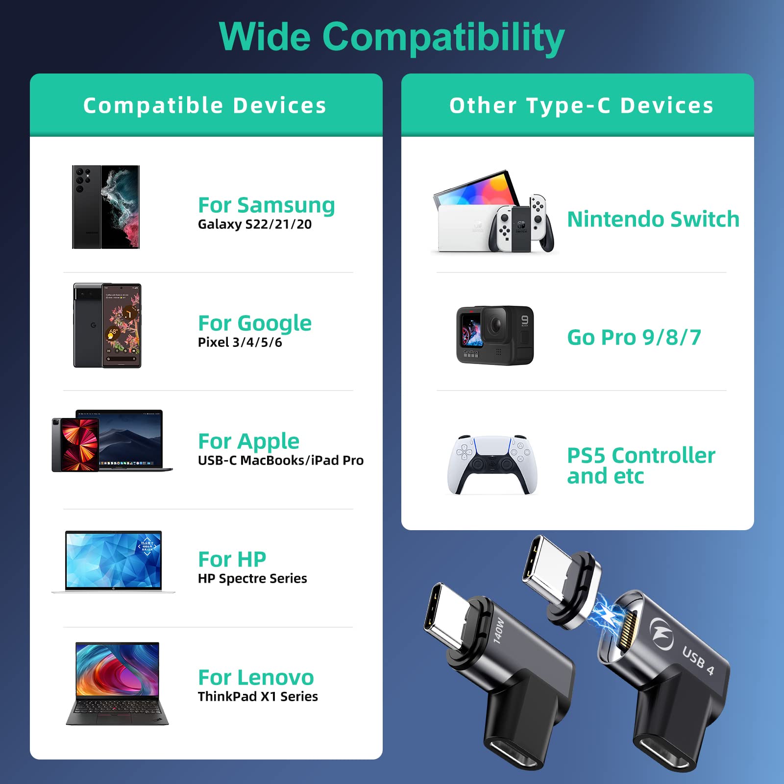 Hancenda 140W Usb C Magnetic Adapter 2Pack, 24Pins Usb C 90 Degree Adapter With Usb4 20Gbps 8K 60Hz Video For Thunderbolt 3 Macbook Pro/Air, Tablet, Laptop, Iphone 15/16 Pro/16 Plus/16 Pro Max