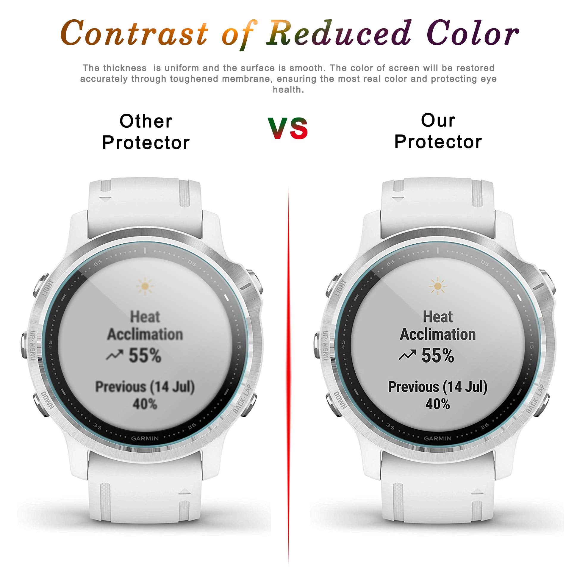 Suoman 3 Pack For Garmin Fenix 6S Screen Protector Tempered Glass For Garmin Fenix 6S / 6S Pro/ 6S Sapphire / 6S Pro Solar, [Ant