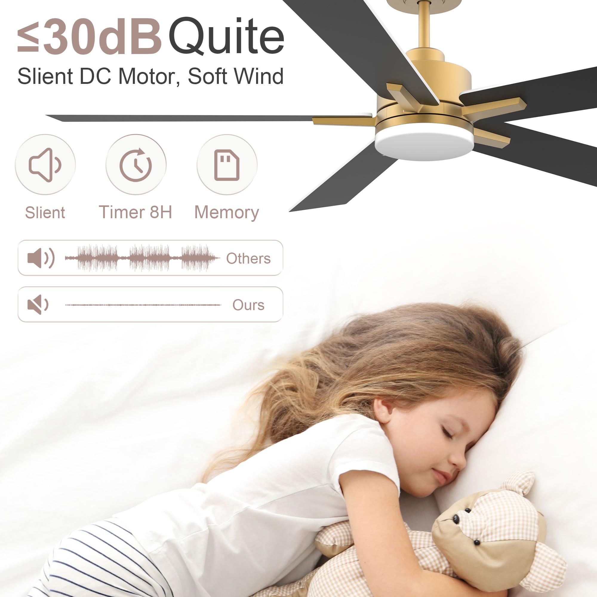 Lorpies 52    Smart Ceiling Fan With Led Lights Remote,Quite Dc Motor,Voice Control Via Alexa Google Wifi Phone,Outdoor Indoor M