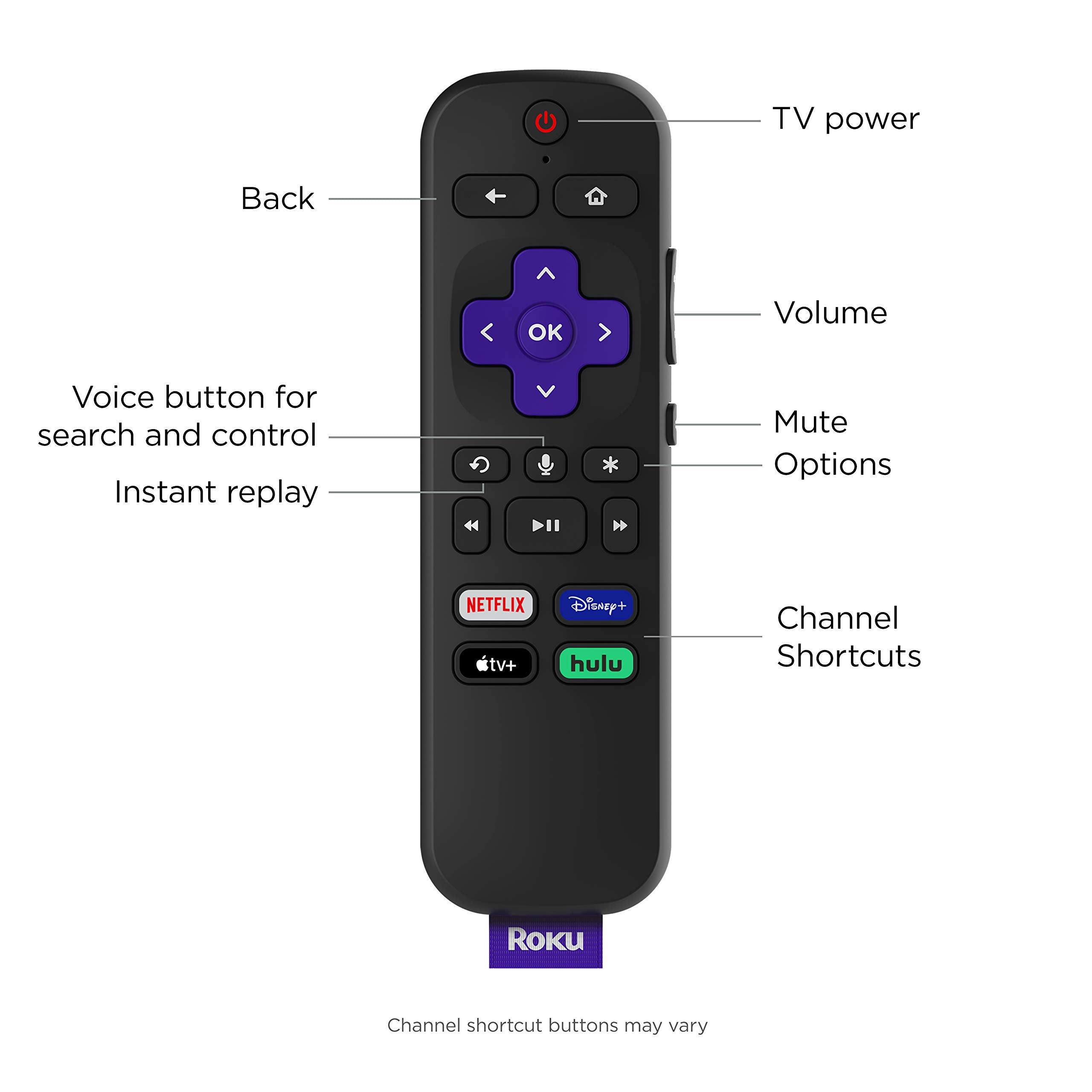 Roku Streaming Stick+ | Hd/4K/Hdr Streaming Device With Long Range Wireless And Roku Voice Remote With Tv Controls