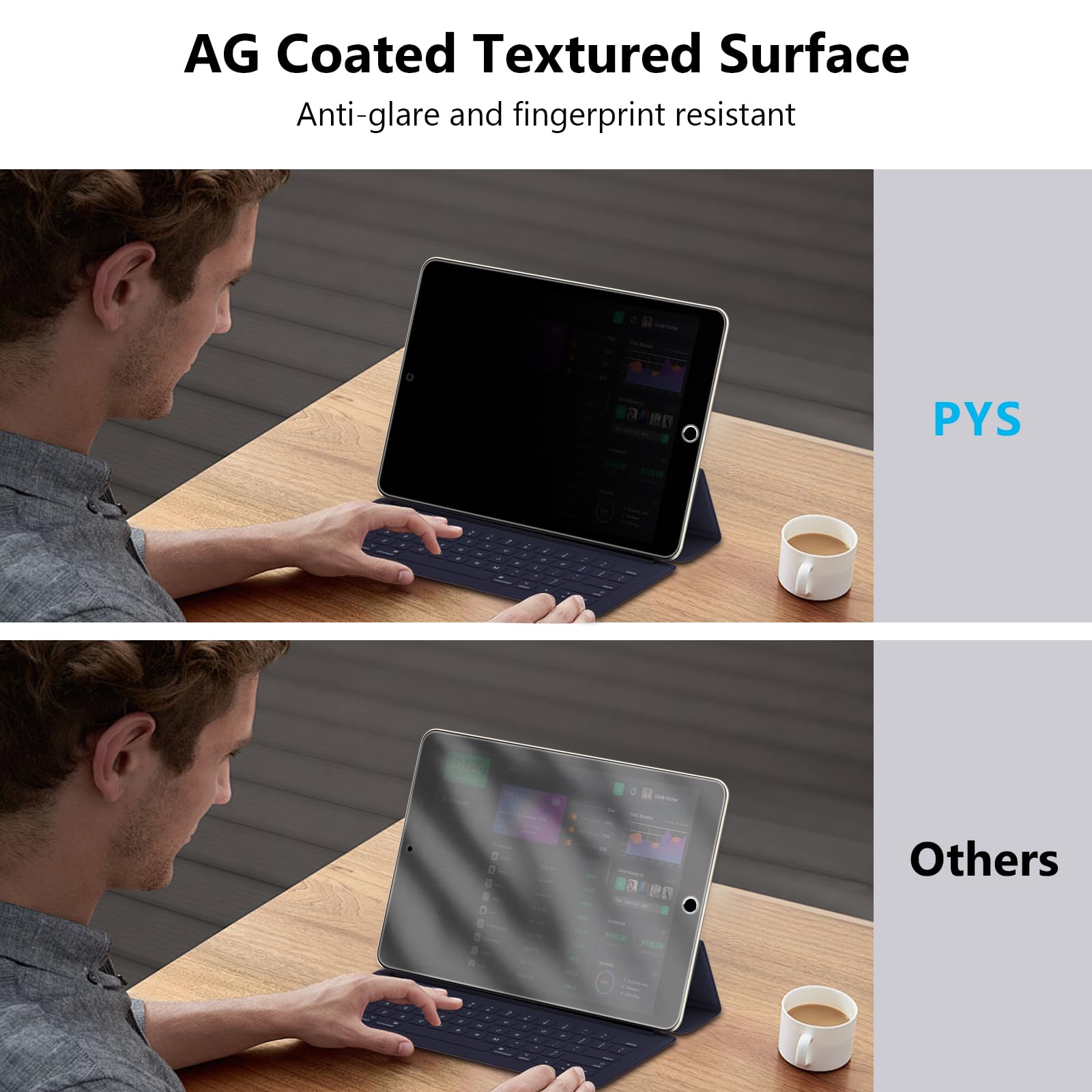 Pys Privacy Screen Protector For Ipad Pro 9.7 Inch 6Th/5Th Generation (2018/2017 Model) 30 Degree Anti Spy Privacy Filter, Finge