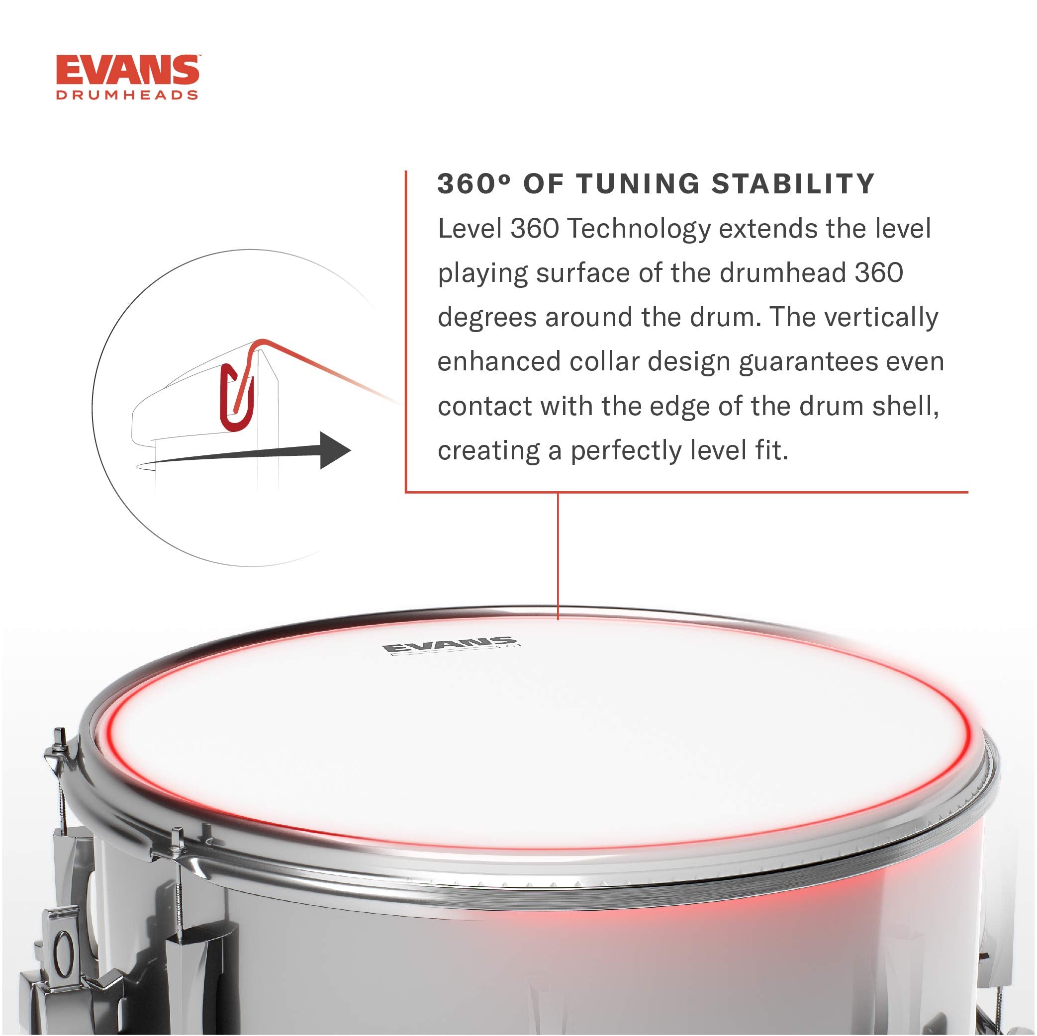 Evans Hydraulic Drum Heads   B14Hb   Drum Head With Layer Of Oil   Supresses Unwanted Overtones   Ideal For Rock, Metal, & Funk