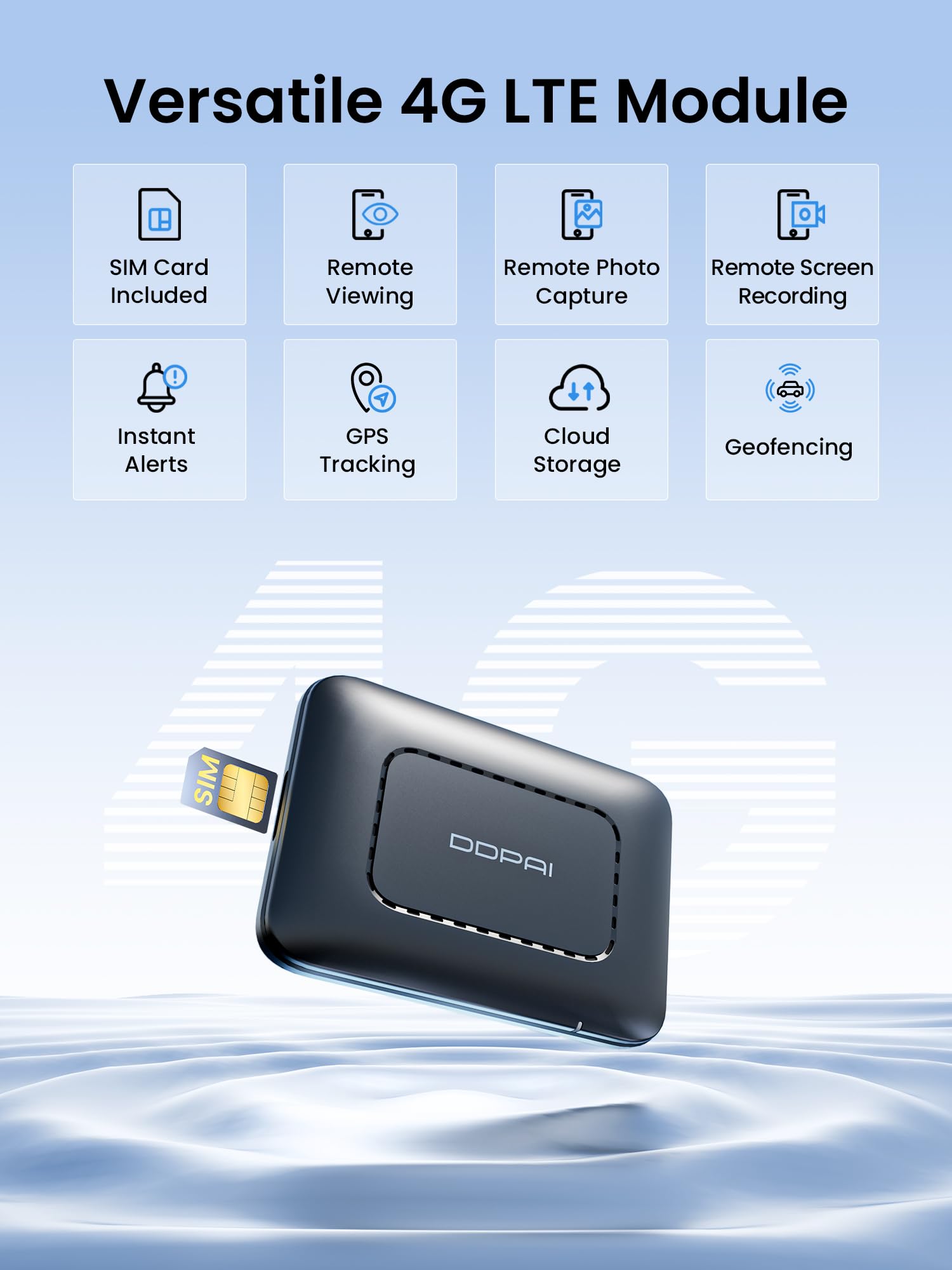 Ddpai 4G Lte Module With Sim Card For Z60 Pro Dash Cam, Remote Parking Monitor, Remote Live View, Incident Alerts, Real-Time Gps