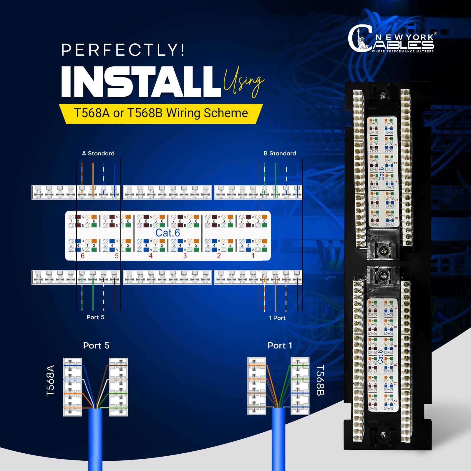 NewYork Cables® Cat6 Patch Panel - 12 Port Vertical, Copper, Includes Back Bar, Cable Ties & Screws for Easy Installation