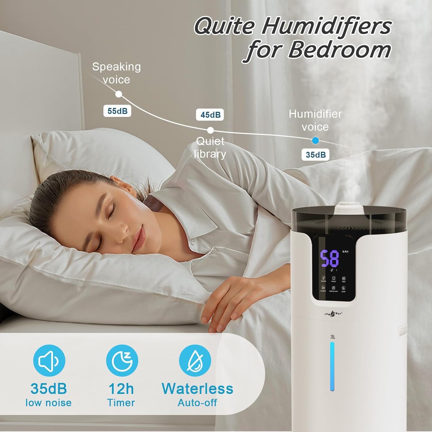 Lacidoll Humidifiers For Home Large Room Wholehouse Humidifier 2000 Sq. Ft 4.2 Gal 16L Floor Humidifier 360 Nozzles Cool Mist Ul