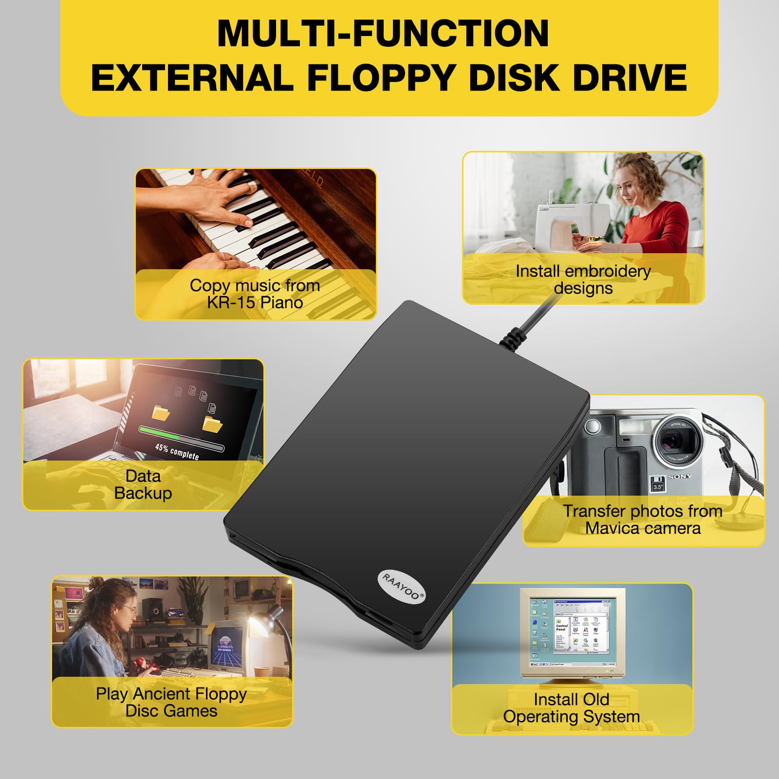 Floppy Disk Reader, External Usb 2.0 & Type C Floppy Disc Reader, Portable 3.5 Inch 1.44 Mb Floppy Disk Drive For Pc Laptop And