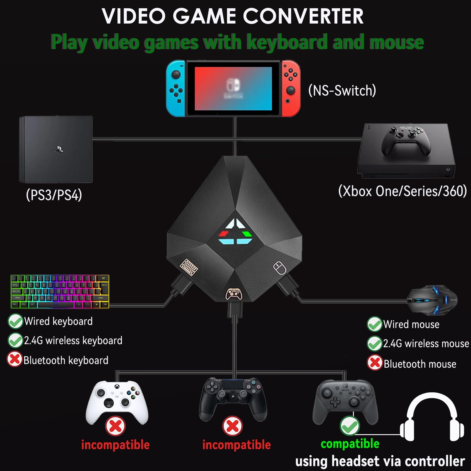 Keyboard And Mouse Adapter For Nintendo Switch, Wired Keyboard And Mouse Converter For Ps4 Ps3 Xbox One/360 Console Series Conve