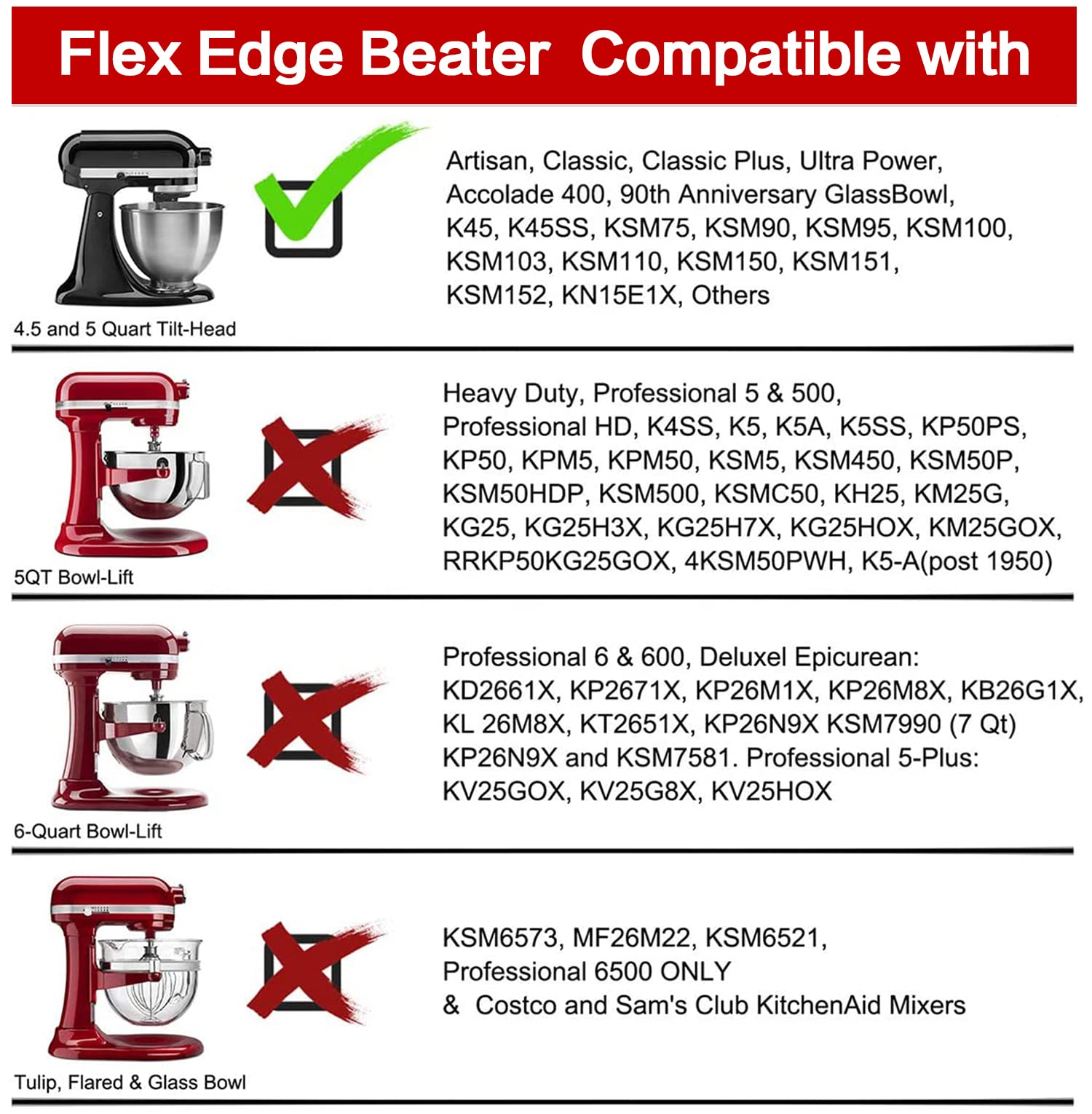Lawenme Flex Edge Beater Mixer Attachments For Kitchenaid Tilt Head Stand Mixers, Mixer Accessory 4.5 5 Quart Beater Scraper Pad