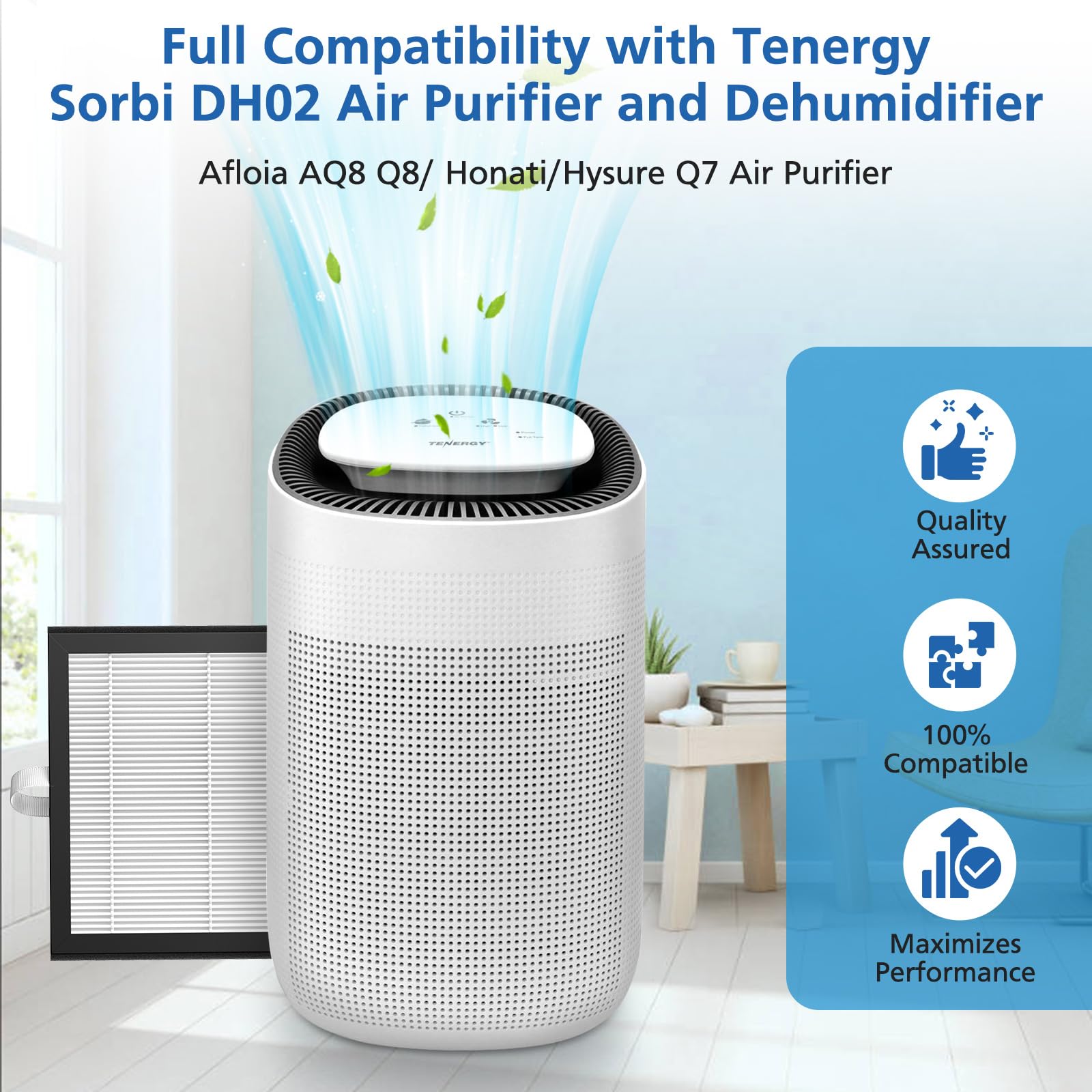 4 Pack Dh02 H13 True Hepa Replacement Filter Compatible With Tenergy Sorbi Dh02 2 In 1 Dehumidifier(1000Ml)/Air Purifier, Afloia