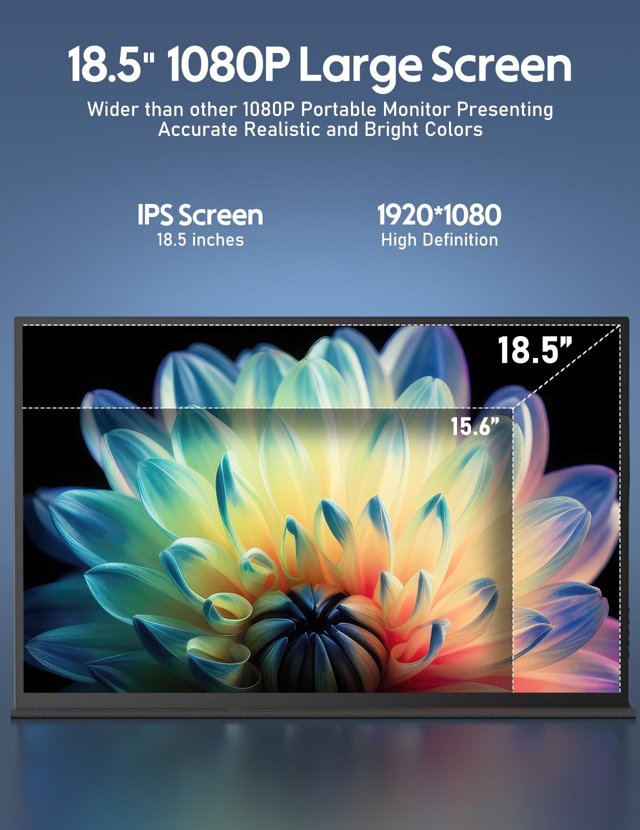 Hongo 18.5 Inch 100Hz Portable Monitor 1080P, Large Portable Monitor Stand, Fhd Ips Screen Hdr Gaming Display, Travel Second Mon