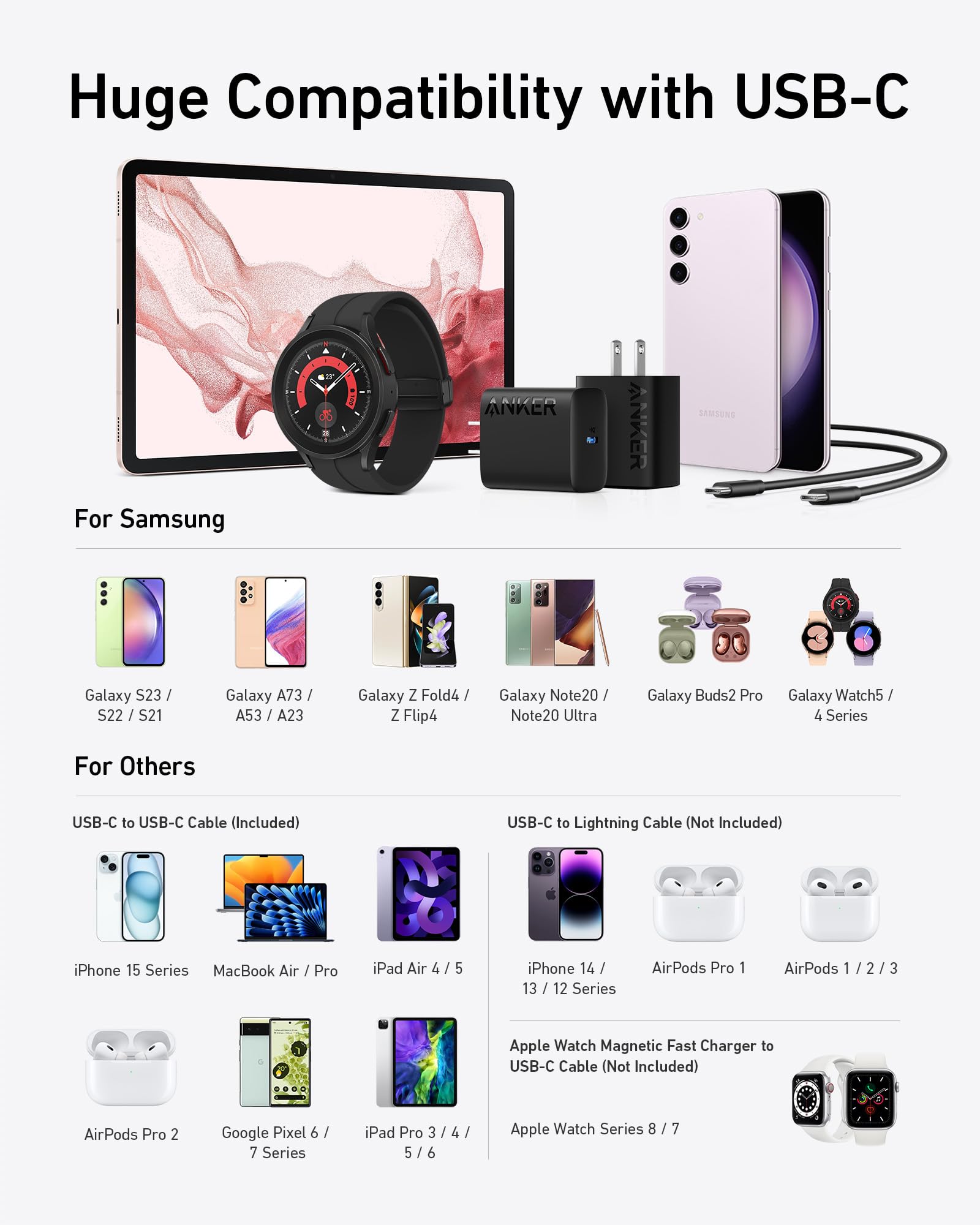 Anker 25W Usb C Super Fast Charger, Anker Charger (Non Foldable) With Usbc Cable, Supports Pps Fast Charging For Samsung Galaxy